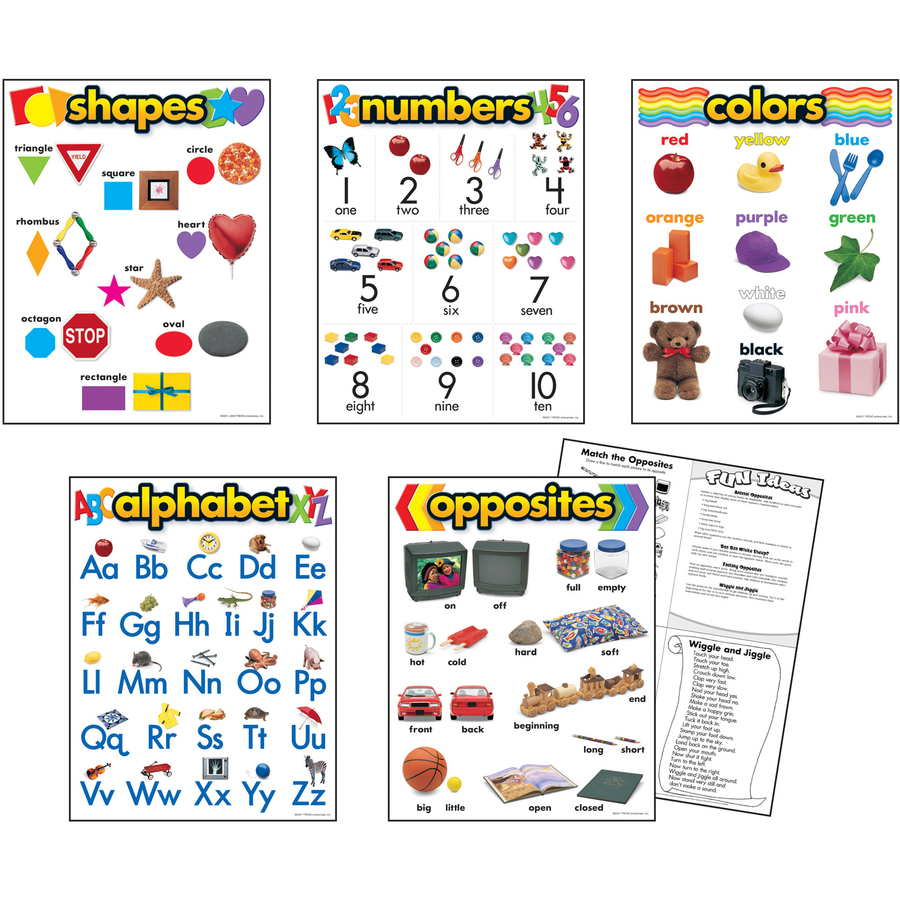 Trend Kindergarten Learning Chart Learning Charts & Accessories