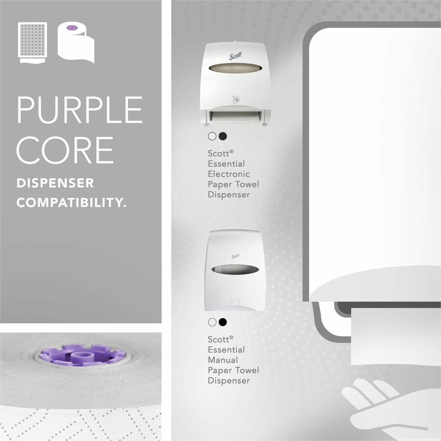 KimberlyClark Professional Essential Hard Roll Towels Paper Towels