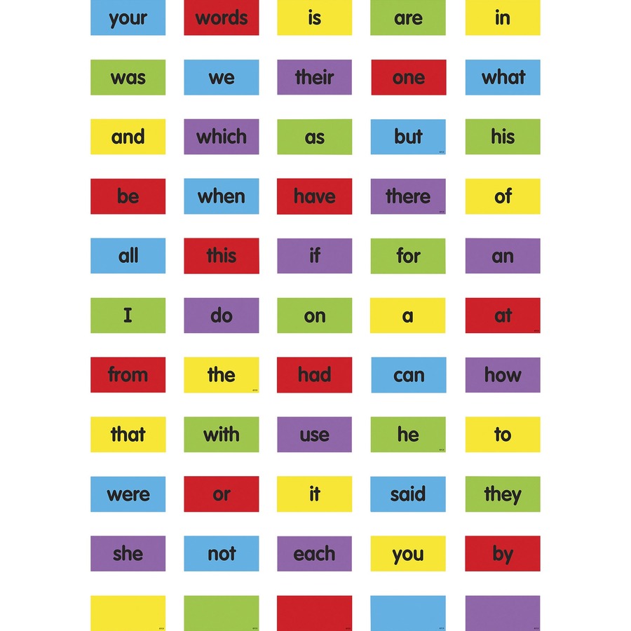 Teacher Created Resources Cling Thingies Sight Words - Write On/Wipe Off, Removable, Residue-Free - 1.25" Height X 2.63" Width X 11.10" Length - Multicolor - 56 / Pack - Latsons.com