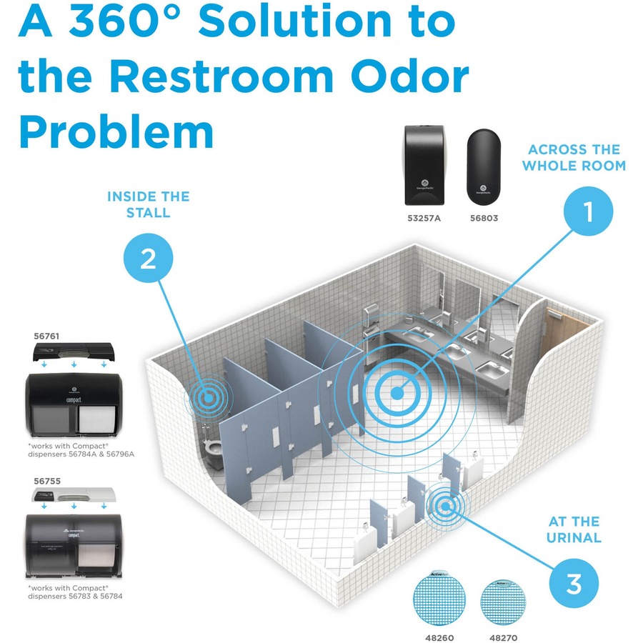 ActiveAire LowSplash Deodorizer Urinal Screens Urinal Screens