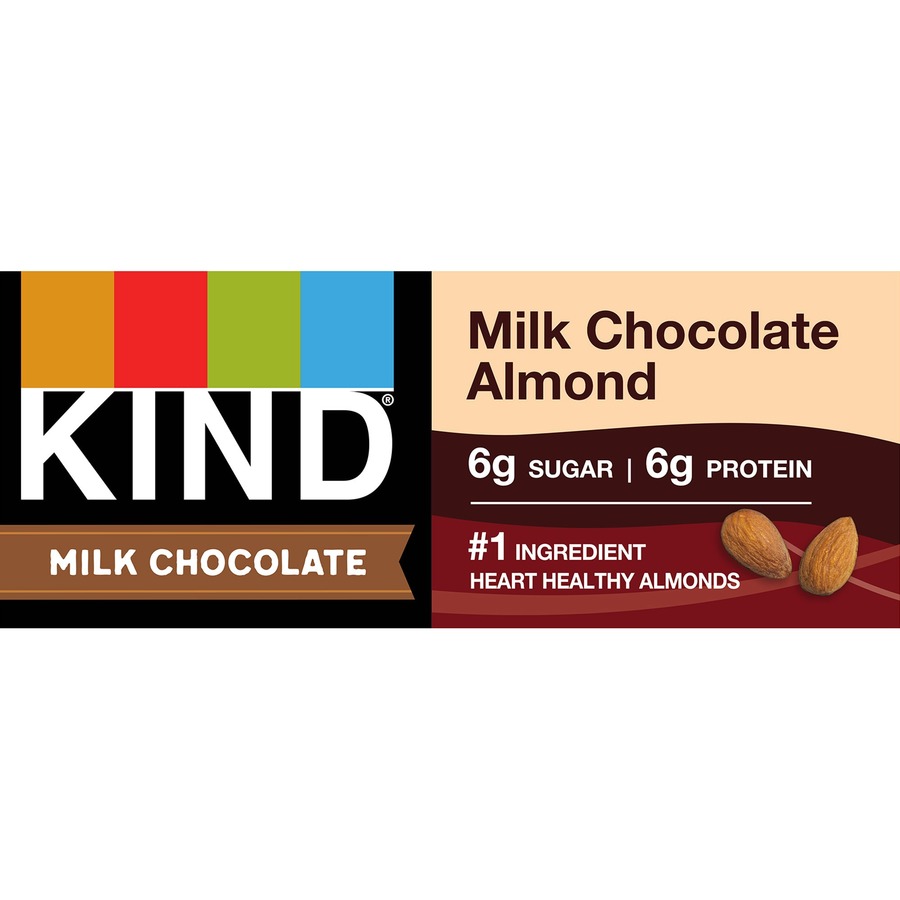 KIND Milk Chocolate Almond Nut Bars Current Office Solutions