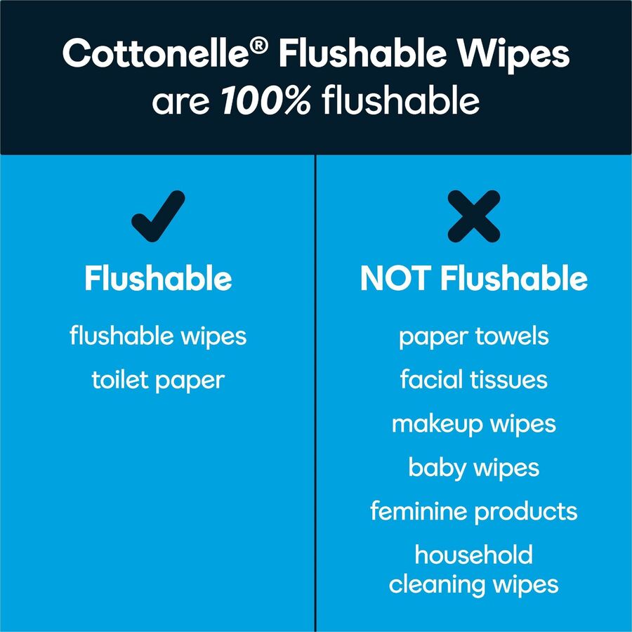 Cottonelle Flushable Wipes 7.25" White Fiber 4 Per Carton 1