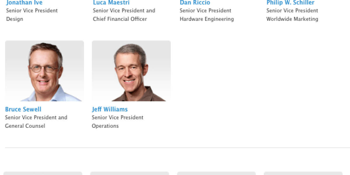 Gender diversity at Apple Pro and con Fortune