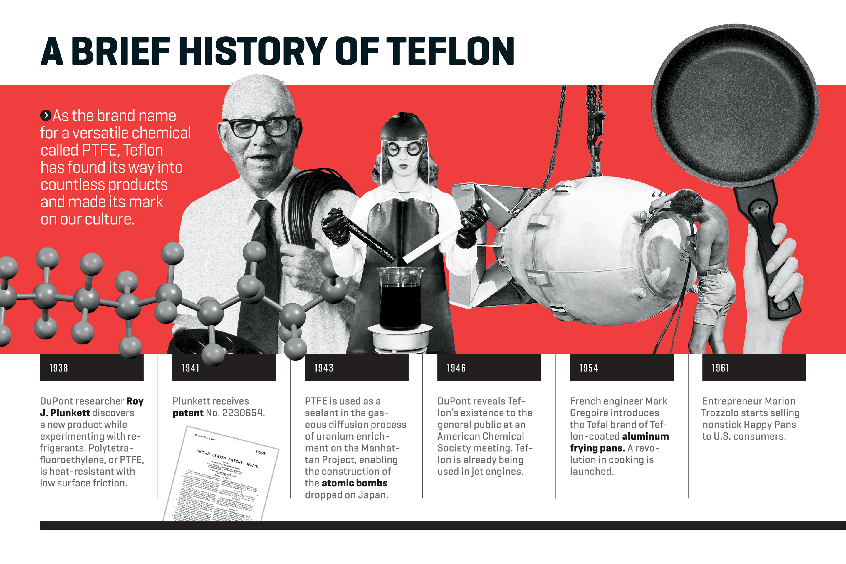 Teflon’s River of Fear Fortune