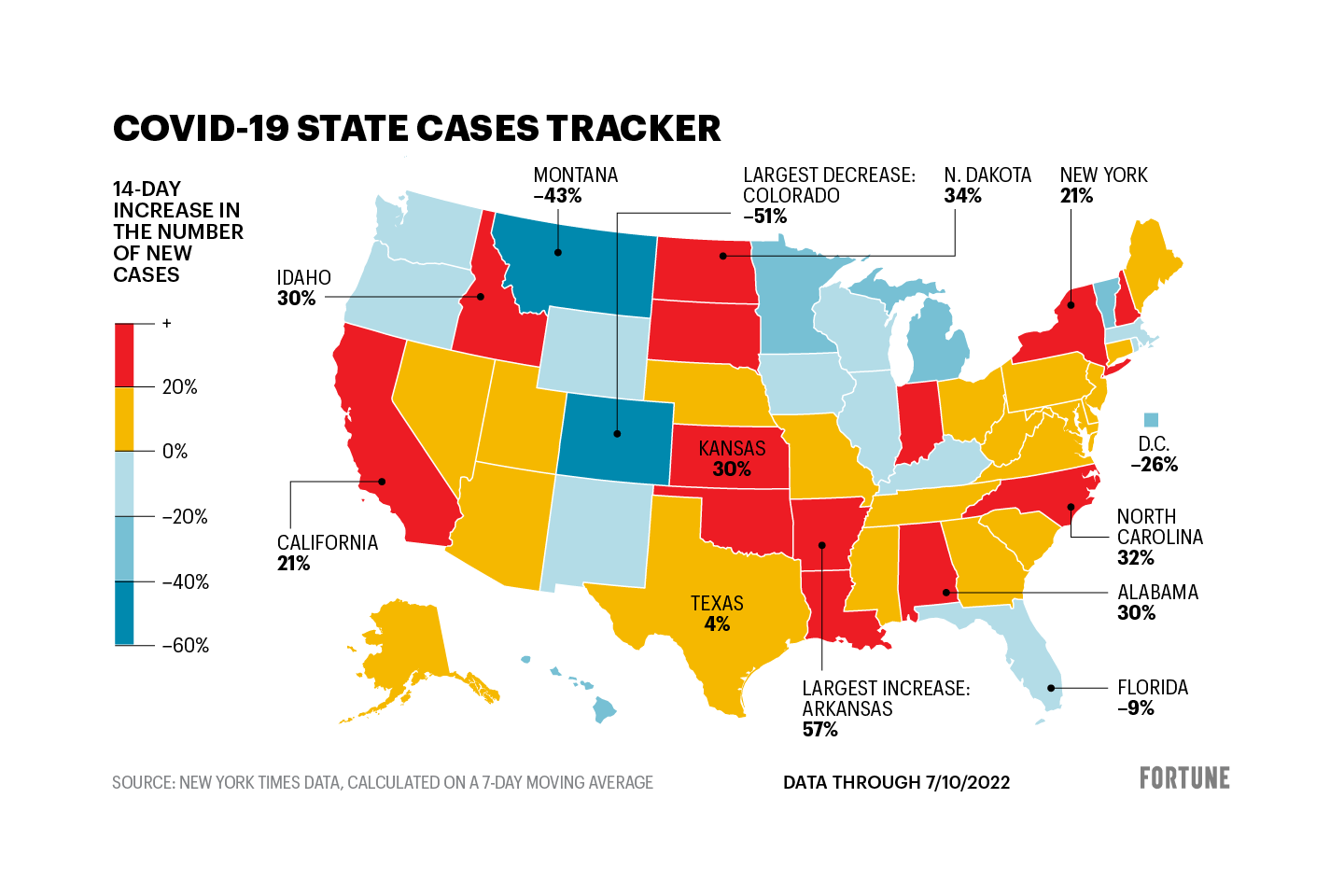 New Omicron subvariants are causing COVID rates to increase. These are