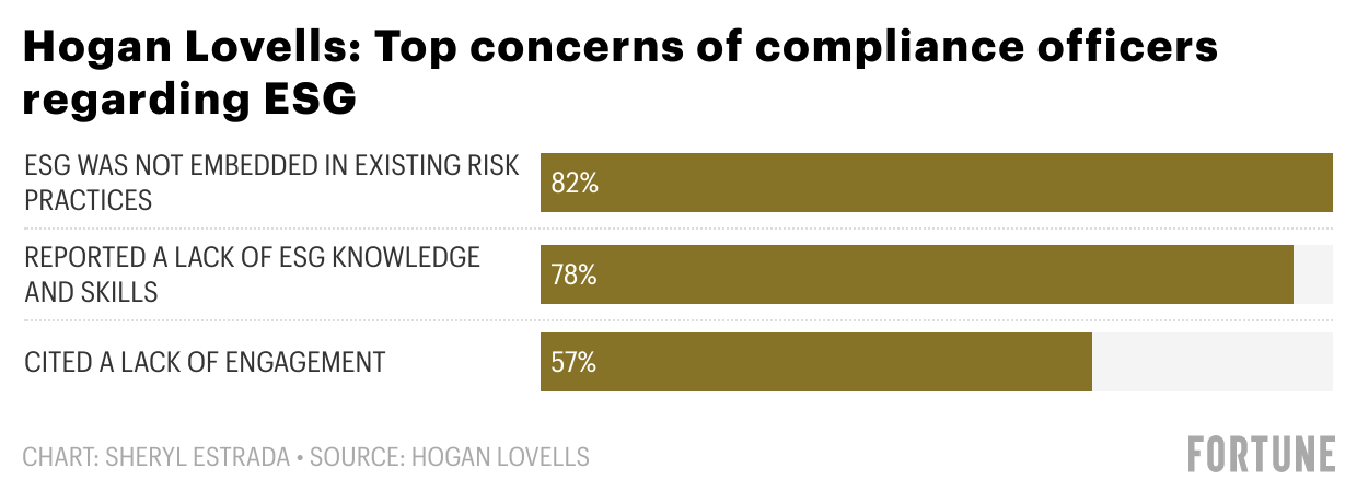 A top finance recruiter on what types of job candidates stand out in this market
