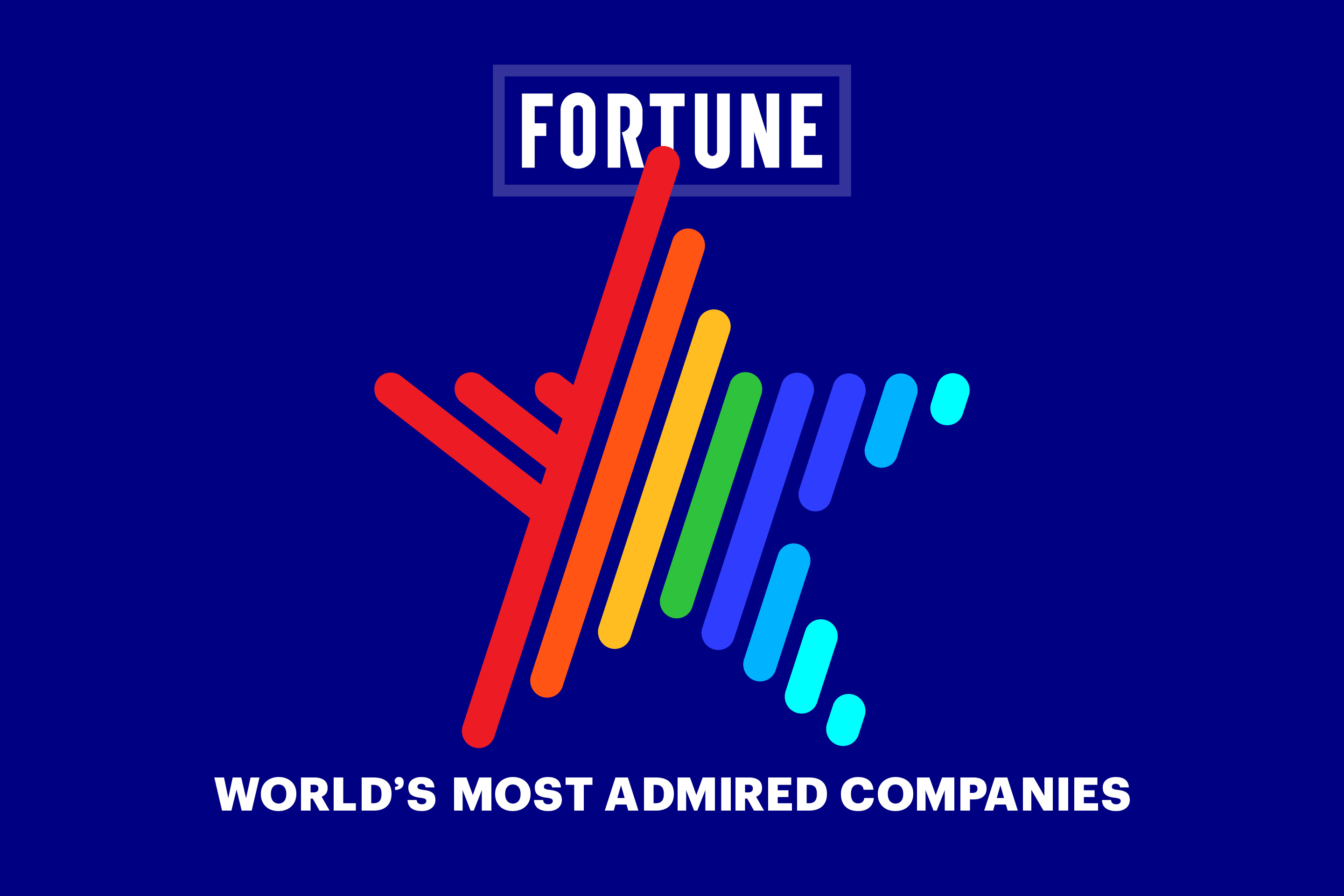World's Most Admired Companies Fortune