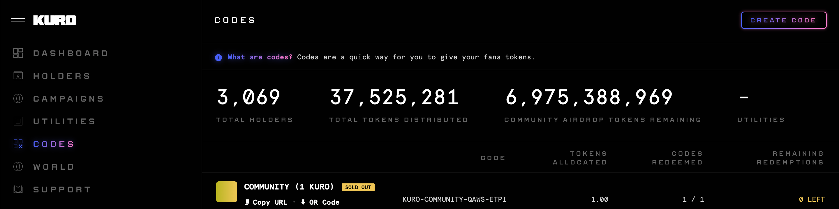 Token Codes P00LS v2