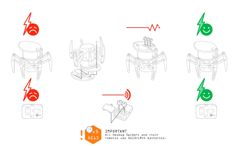 Frequently Asked Questions US | HEXBUG