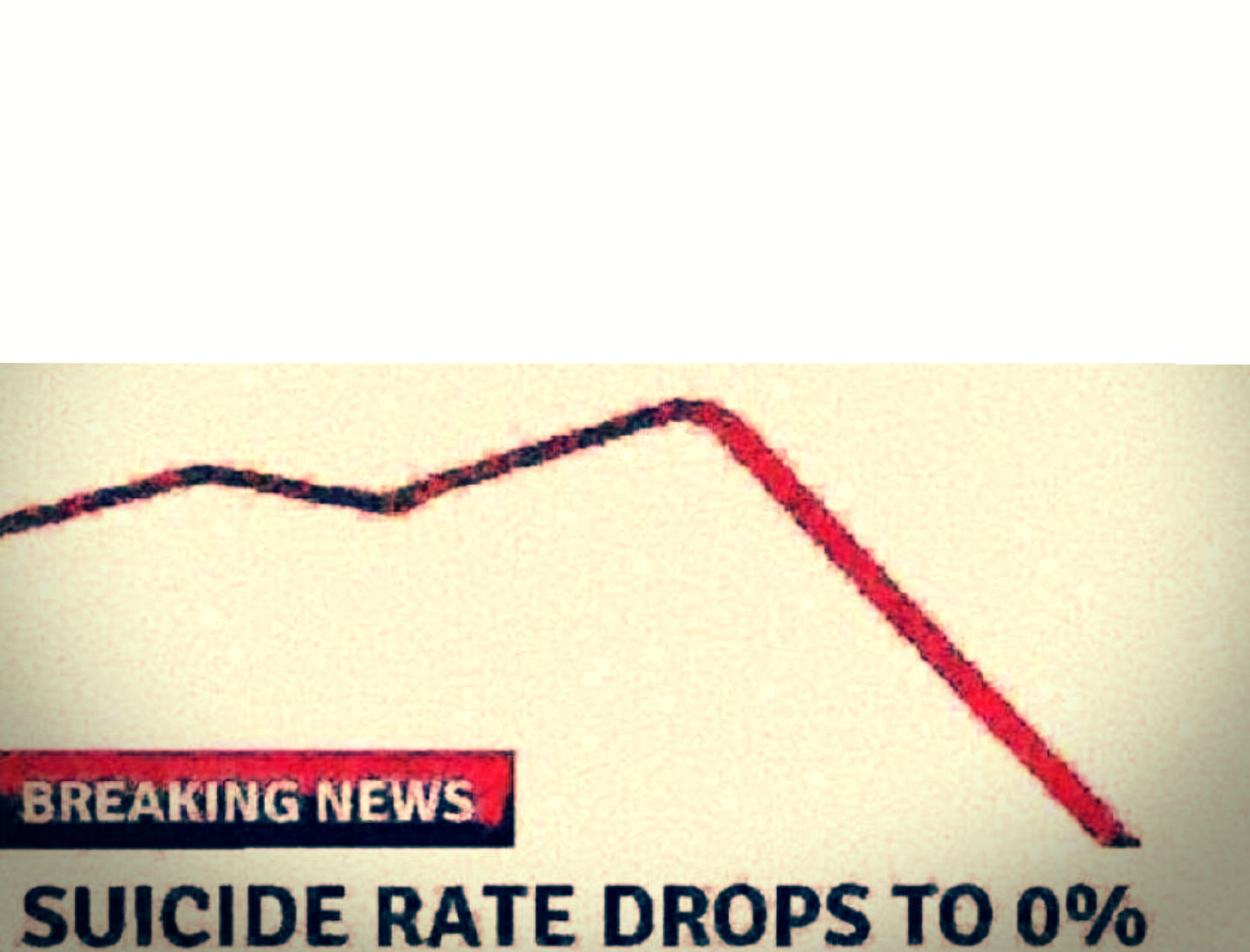 SUICIDE RATE DROPS TO 0 Meme Generator