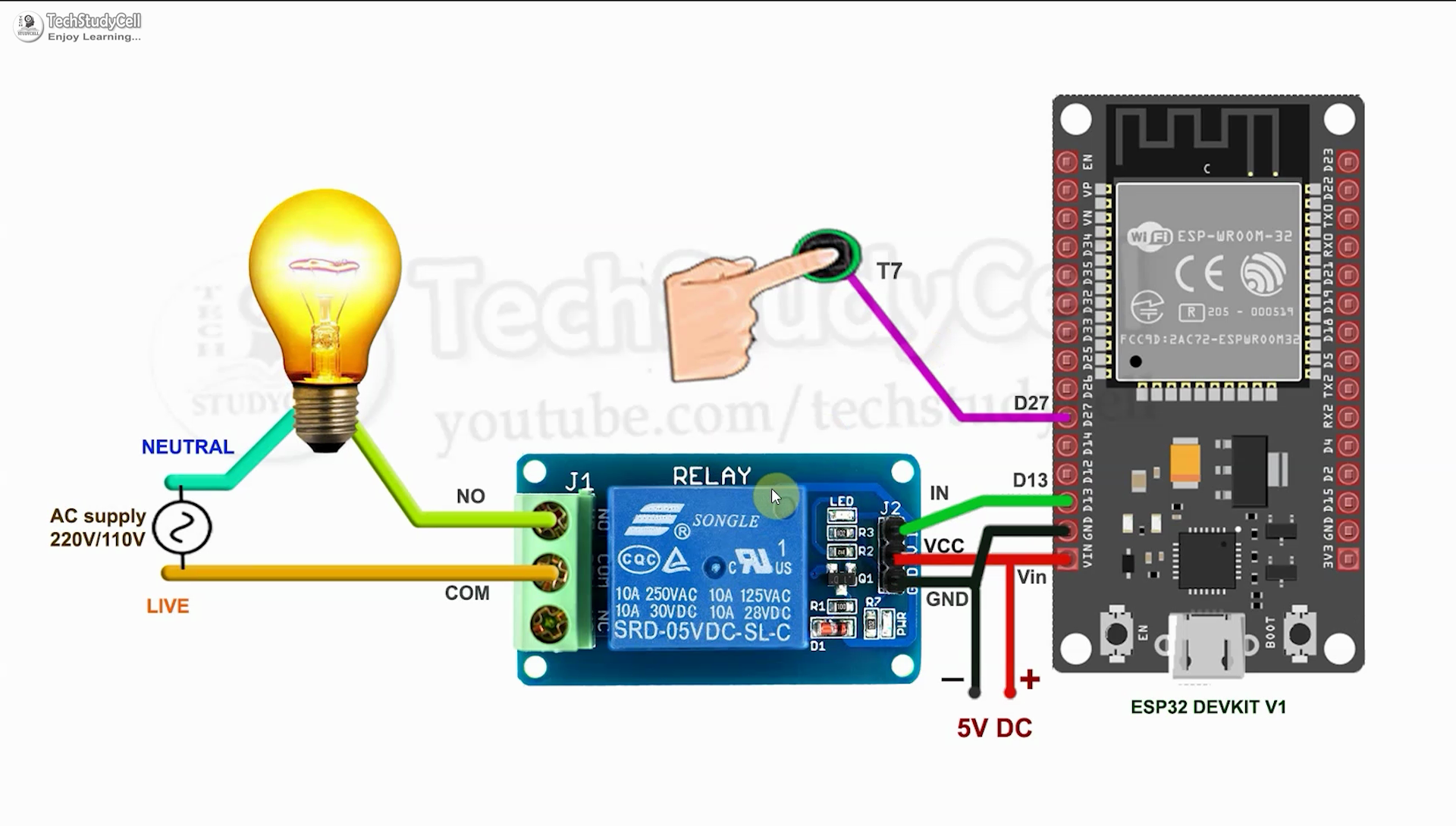 ESP32 Capacitive Touch Sensor Switch to Control Relays With TTP223 17 Steps Instructables
