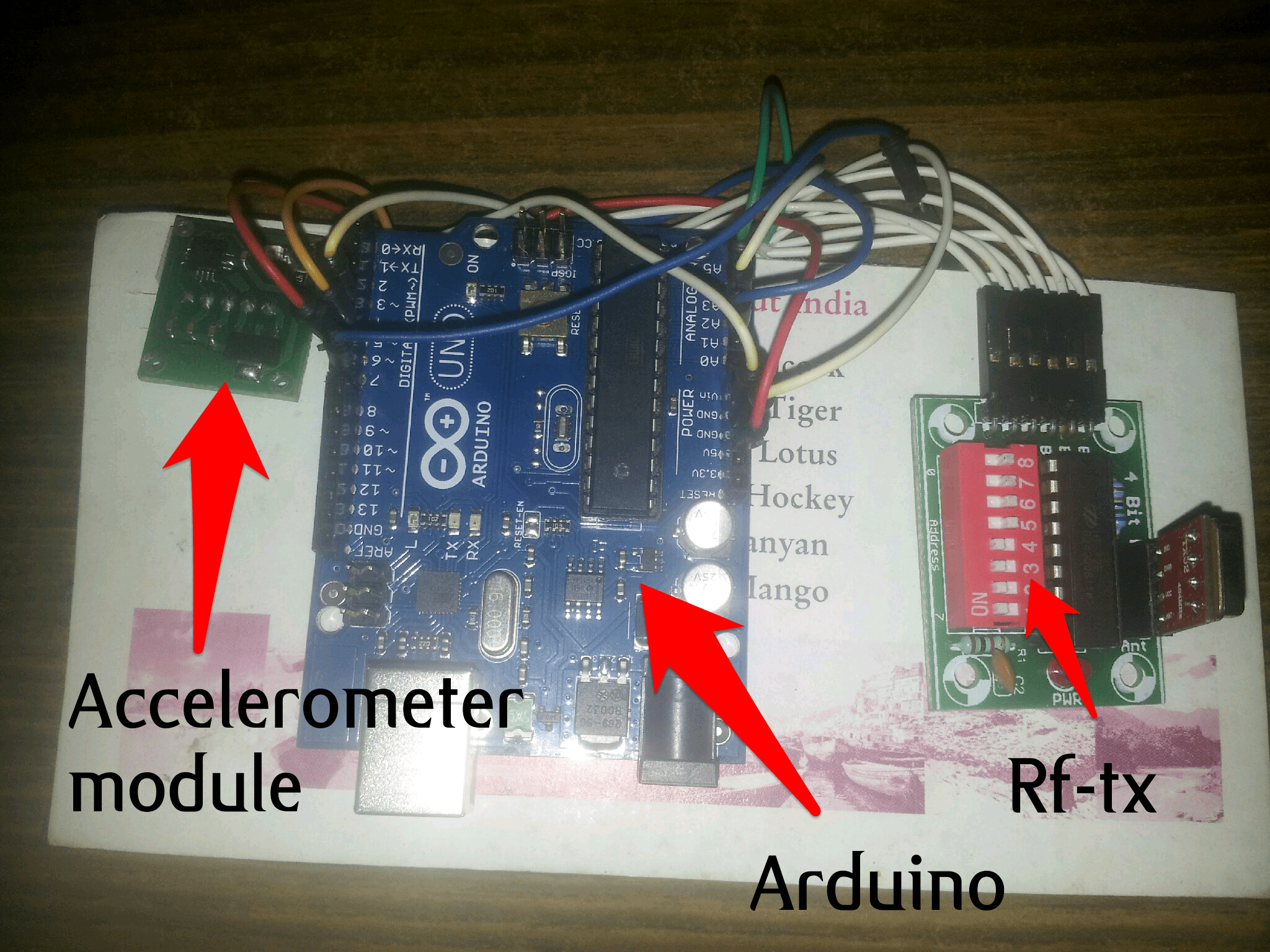 Accelerometer Car 3 Steps Instructables