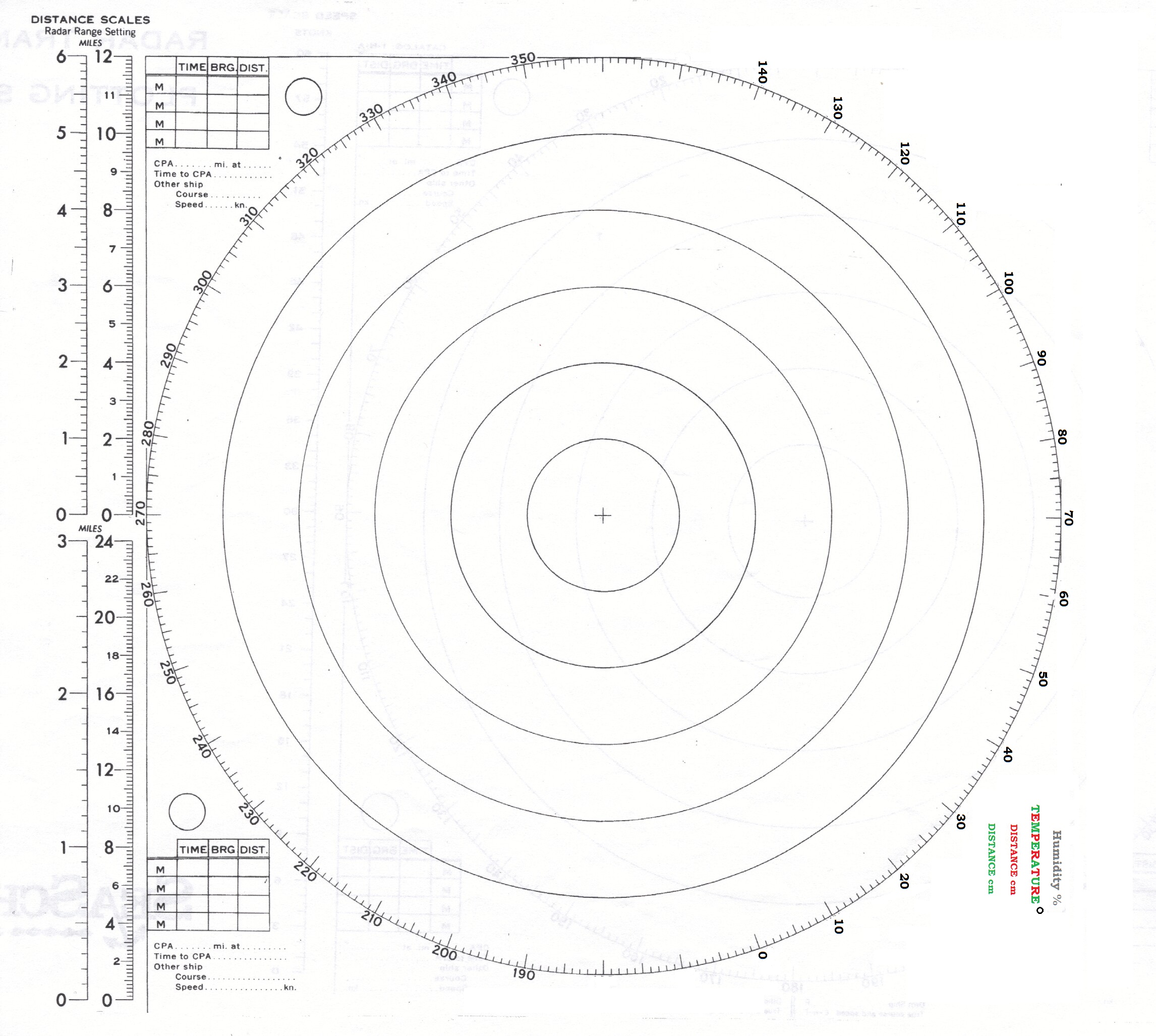 Maverick Remote Controlled Bidirectional Communication Car 17 Steps