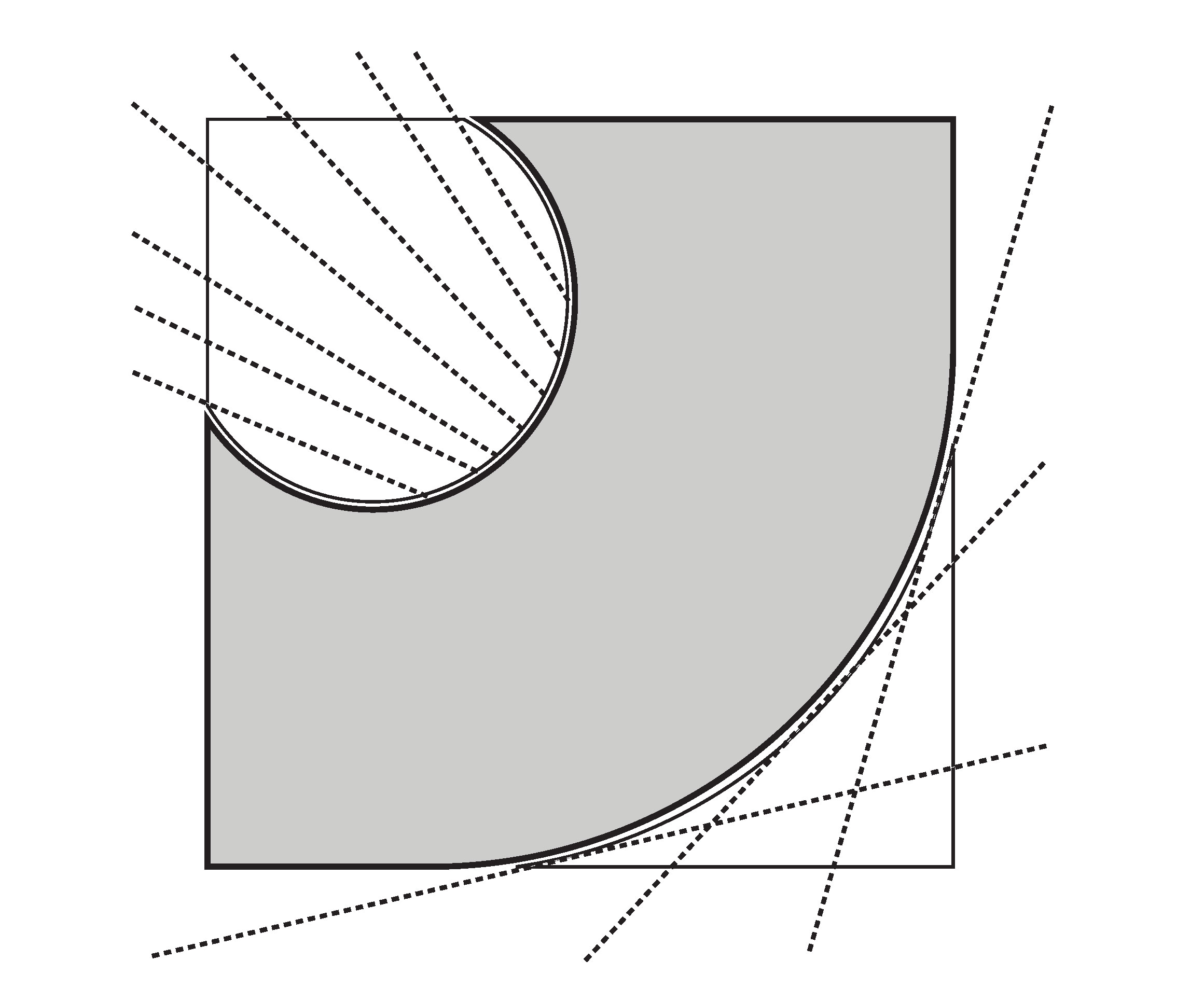Straight and Curved Cutting - Instructables