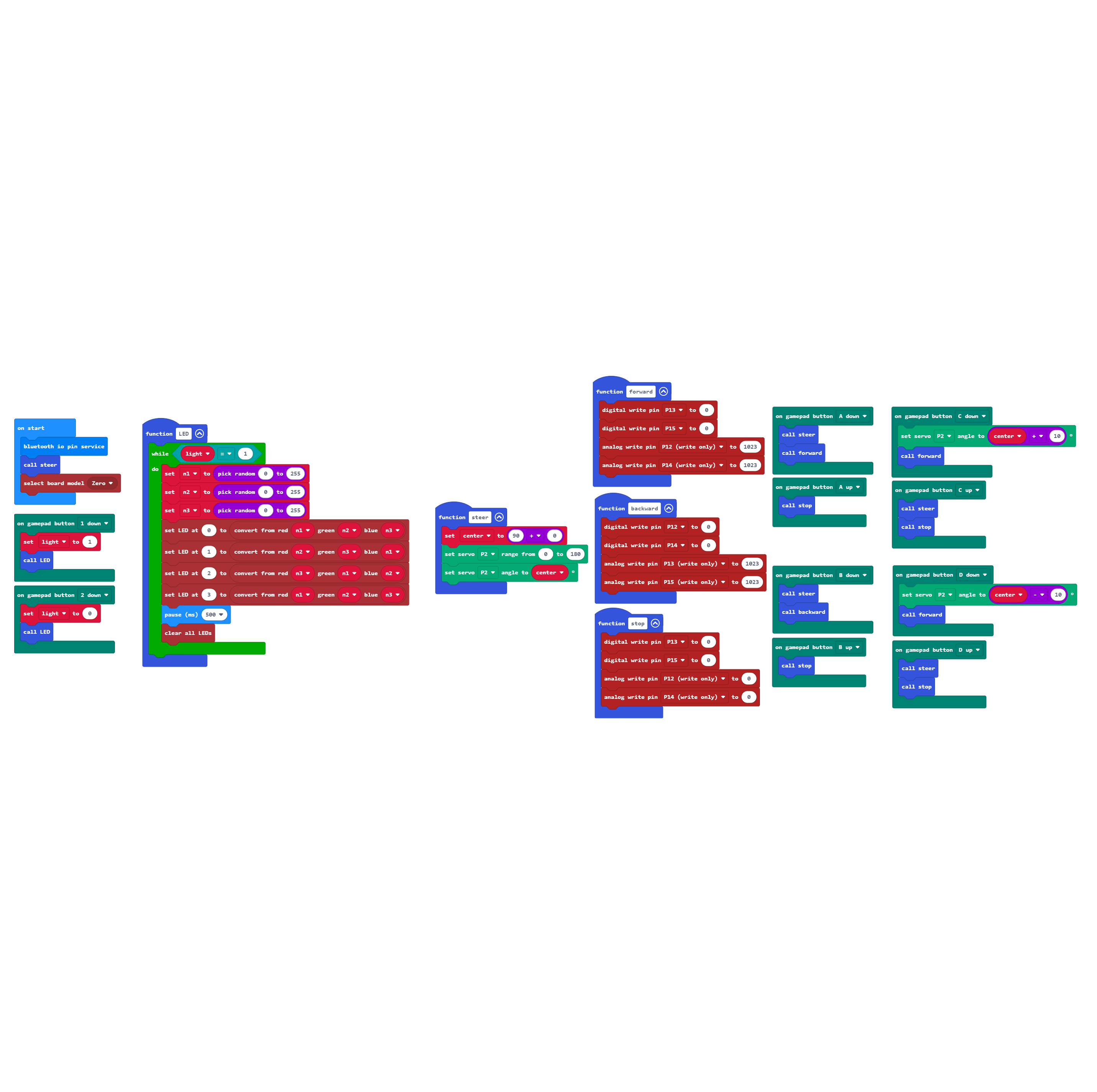 [2020] Lighting Up LEDs for Night Crawling 9 Steps (with Pictures) Instructables