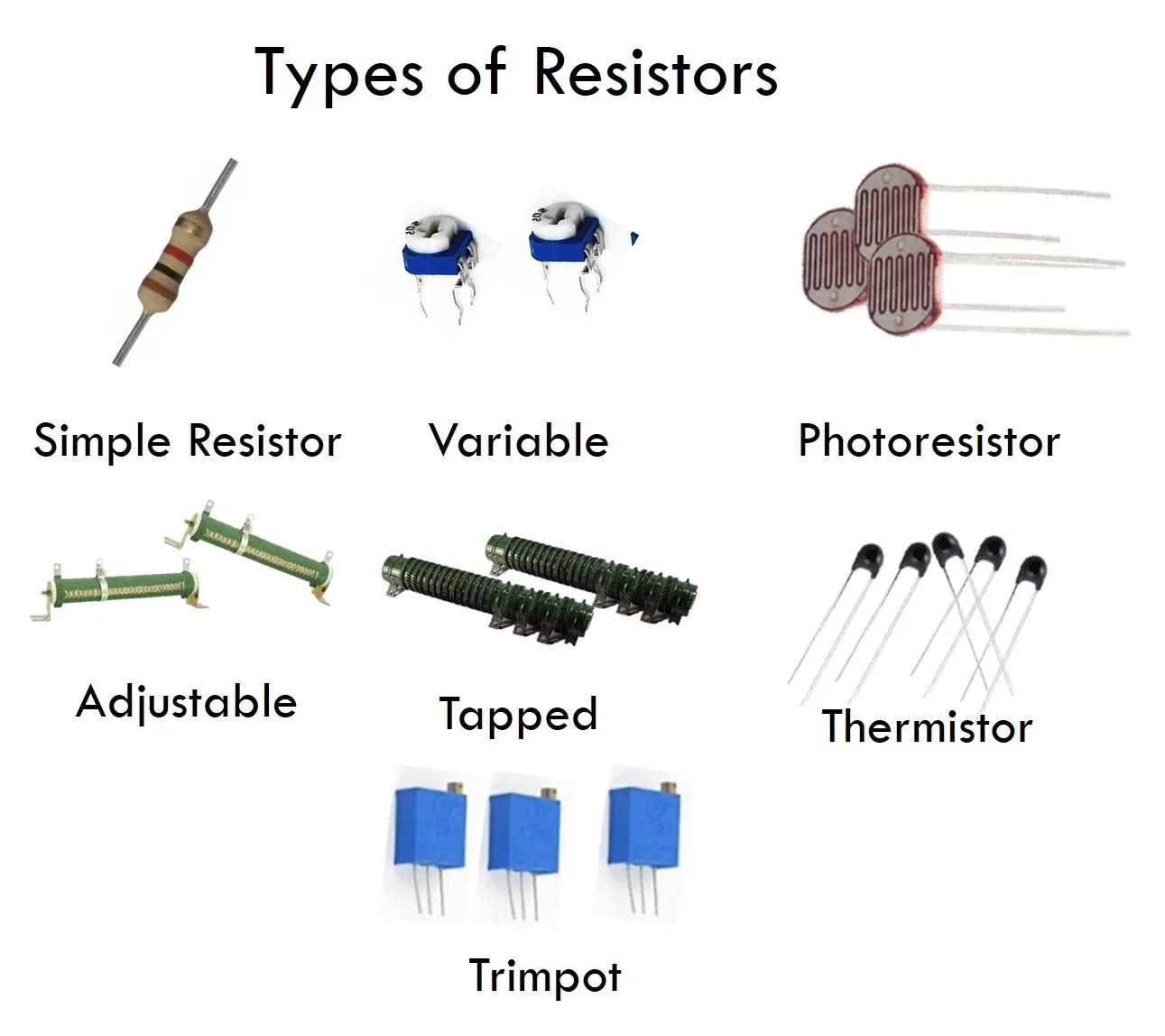 Tapped Resistor
