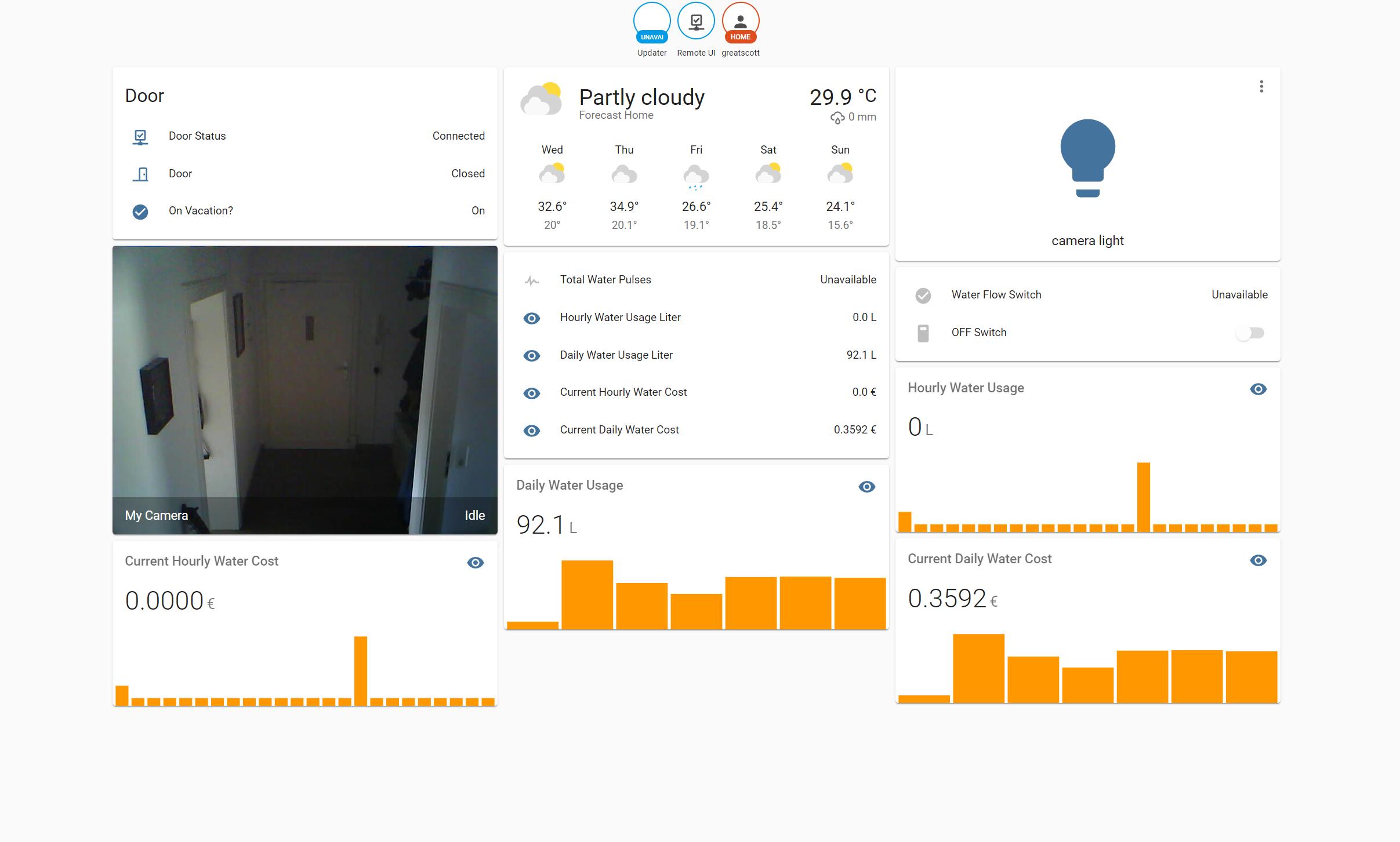 Online Water Tracker (Reduce Shower Time) 5 Steps (with Pictures