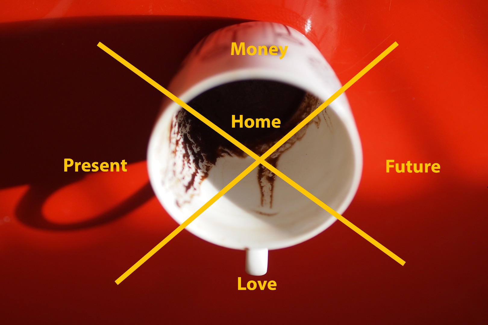 Turkish Coffee Fortune Telling 5 Steps (with Pictures) Instructables