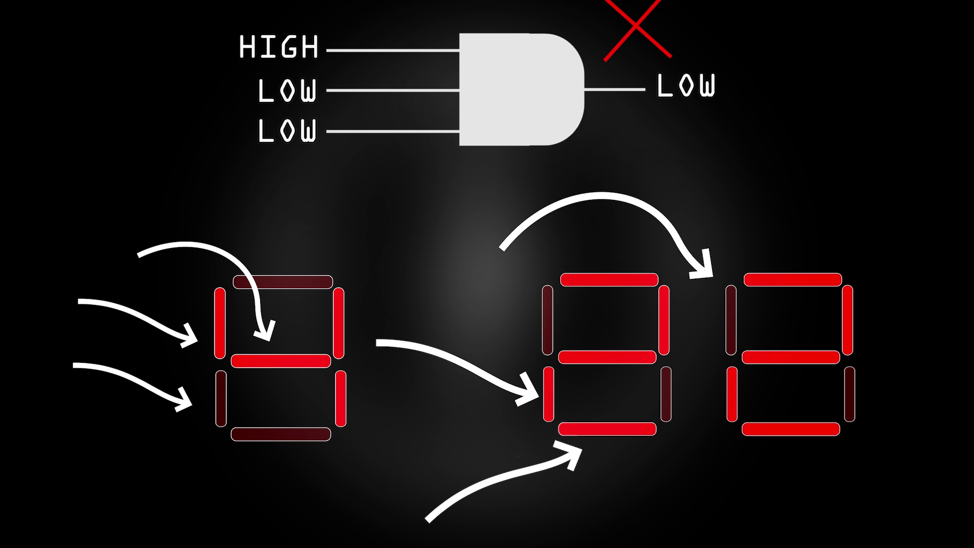 Digital Clock But Without a Microcontroller [Hardcore Electronics] : 14