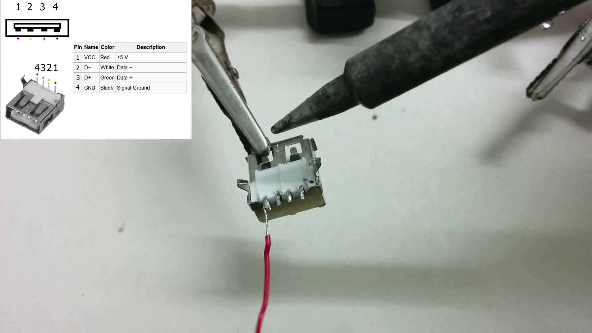 How to Make USB OTG Cable 5 Steps (with Pictures) Instructables