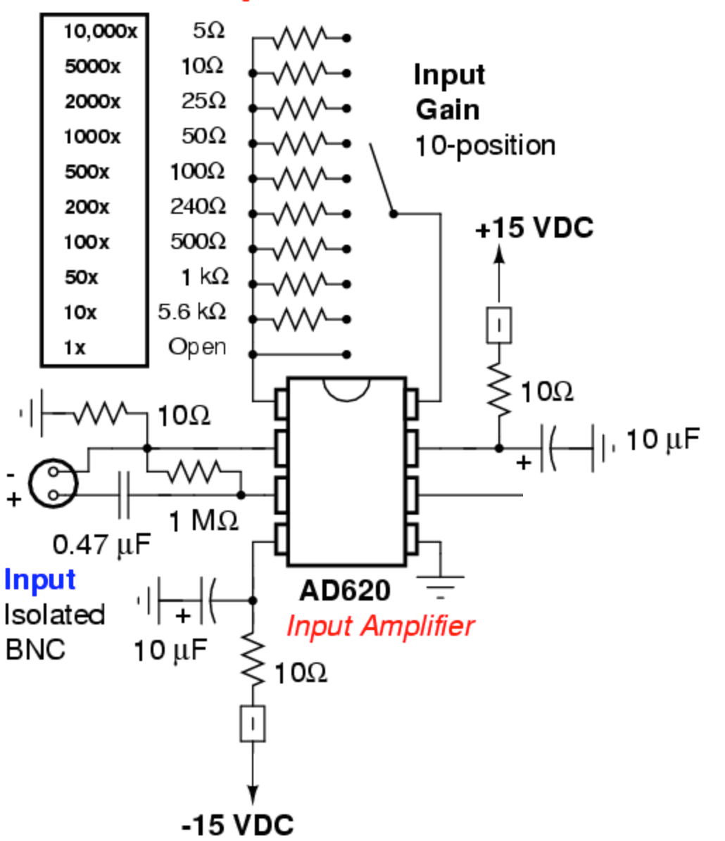 Lock-in Amplifier : 6 Steps - Instructables