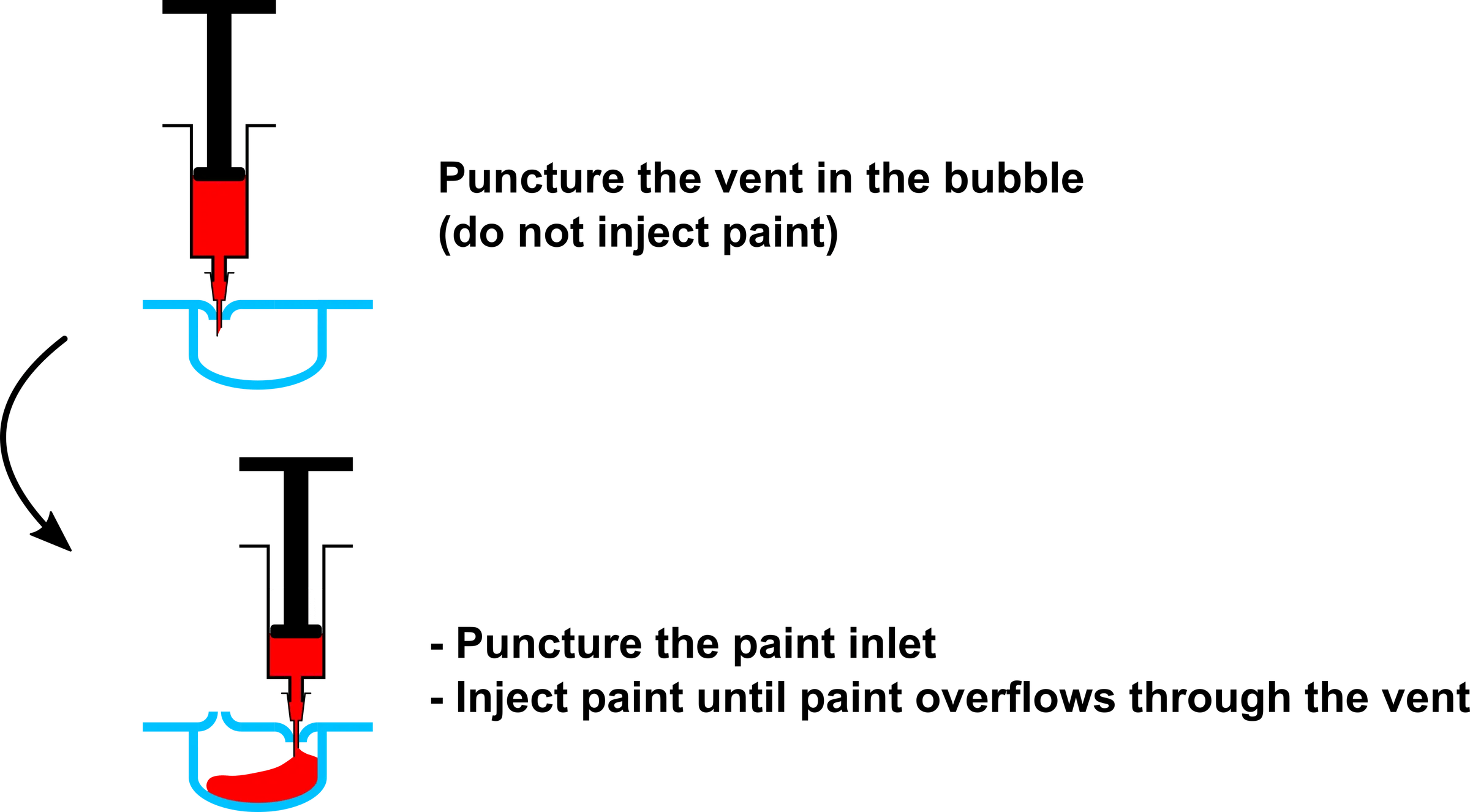 Bubble Wrap "telepainting" 5 Steps Instructables