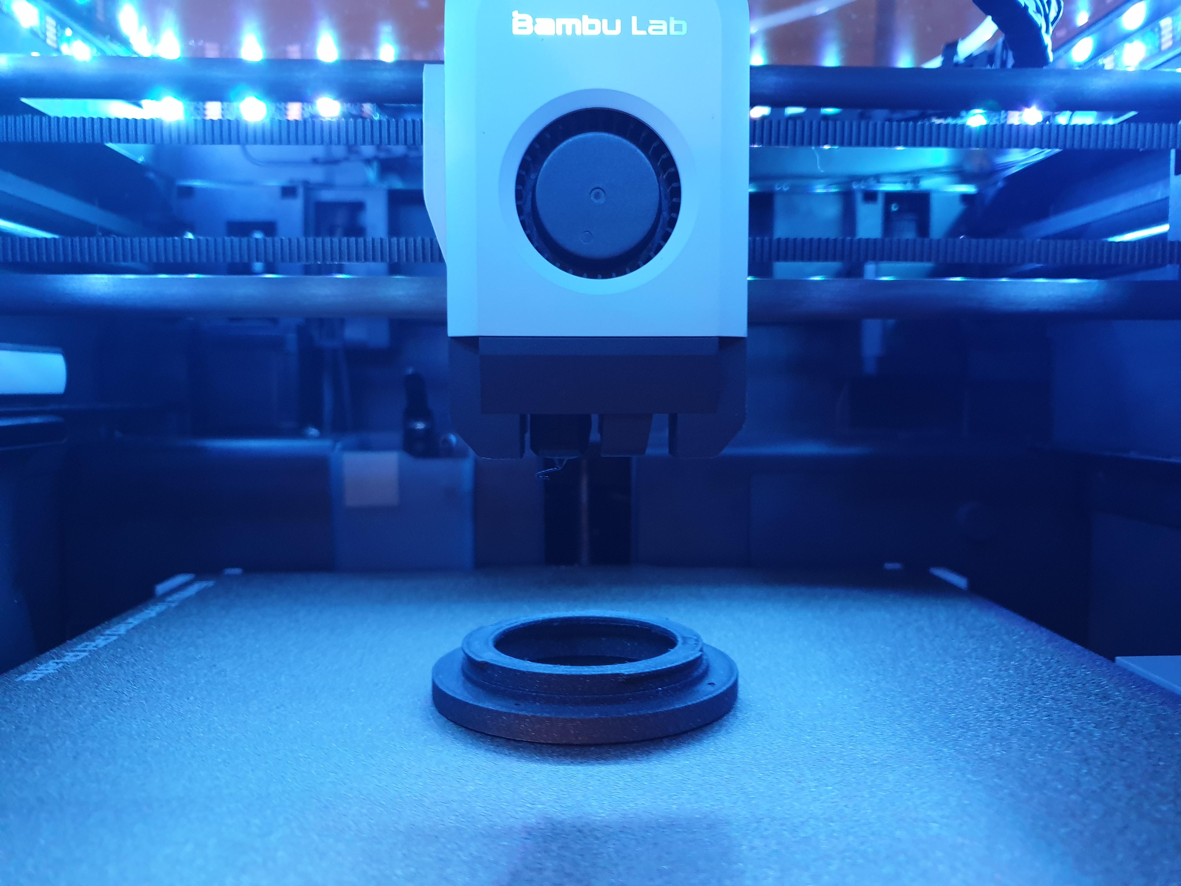 Adapting Vintage Camera Lenses for Digital Cameras 5 Steps