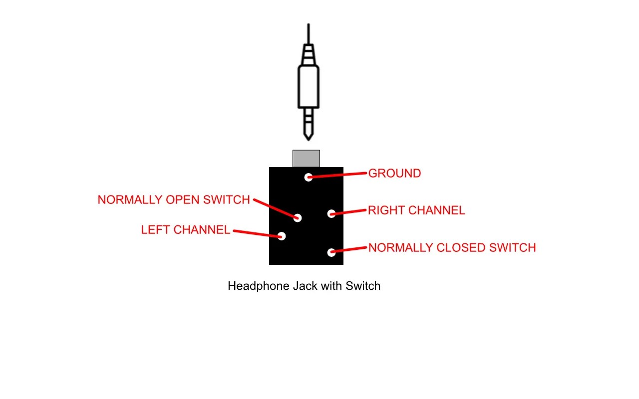 Add Switched Headphone Jack to Bop It 2025 Edition : 8 Steps (with