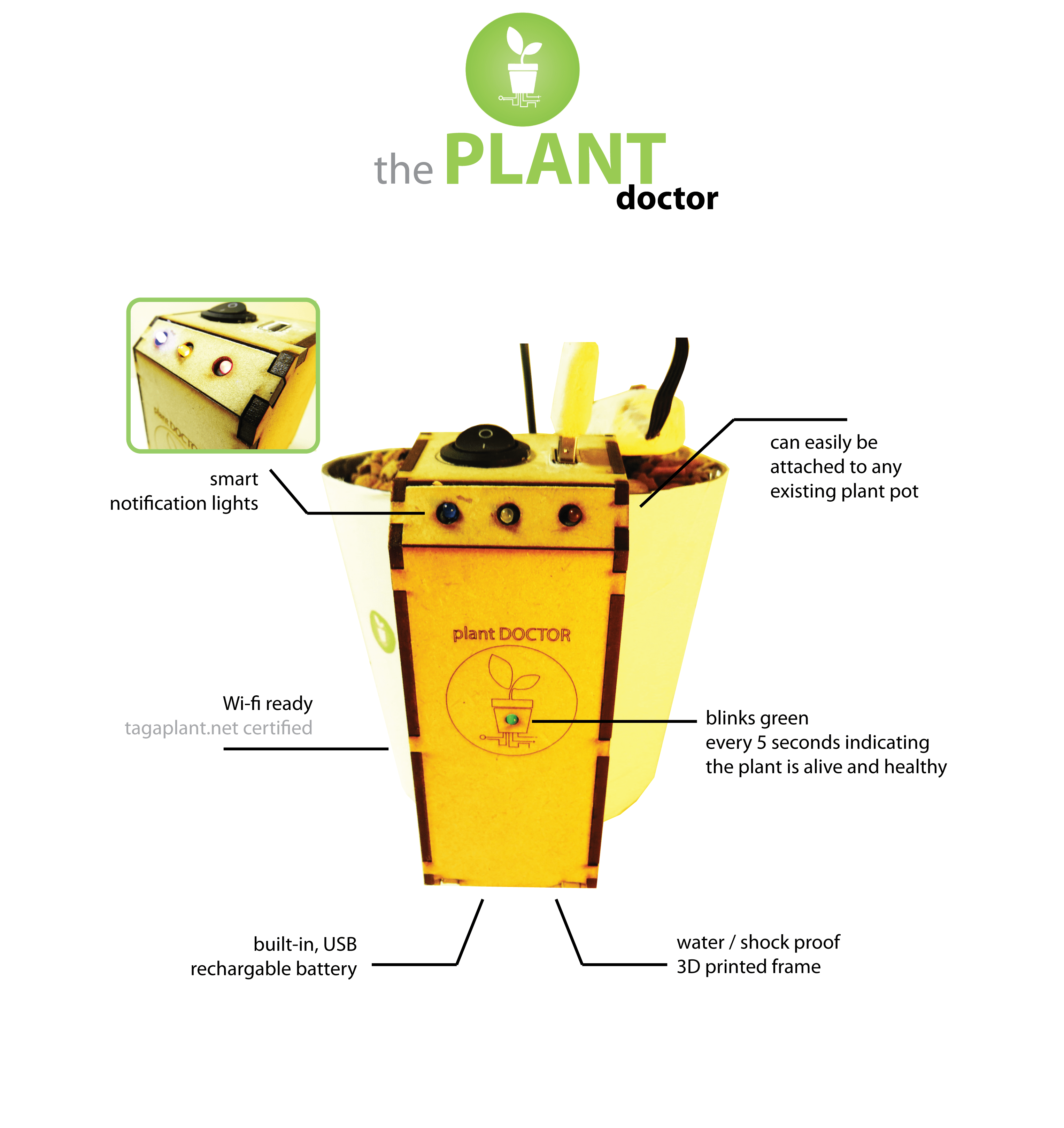 The Plant Doctor 4 Steps Instructables