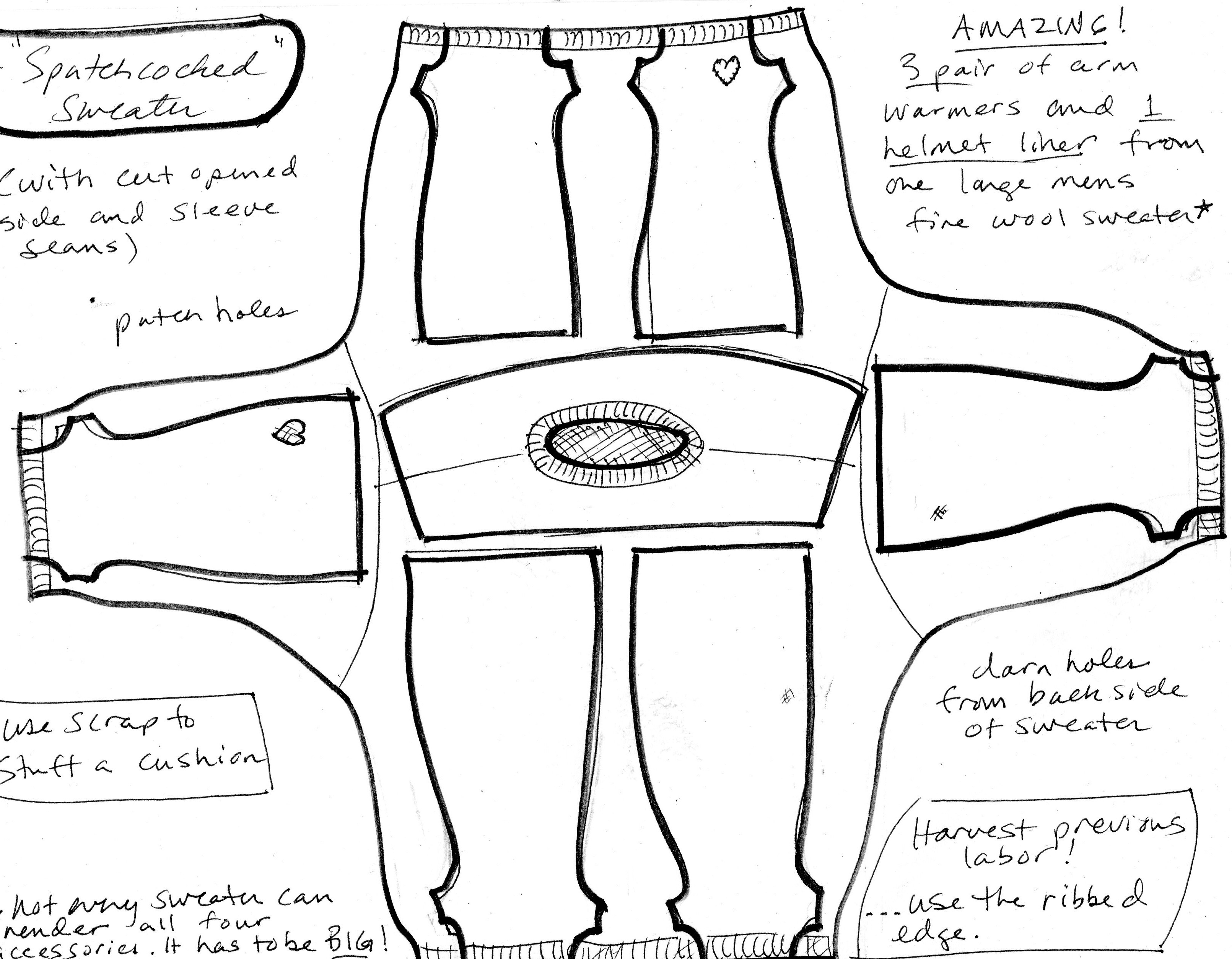 How to Make Arm Warmers From a Sweater Instructables