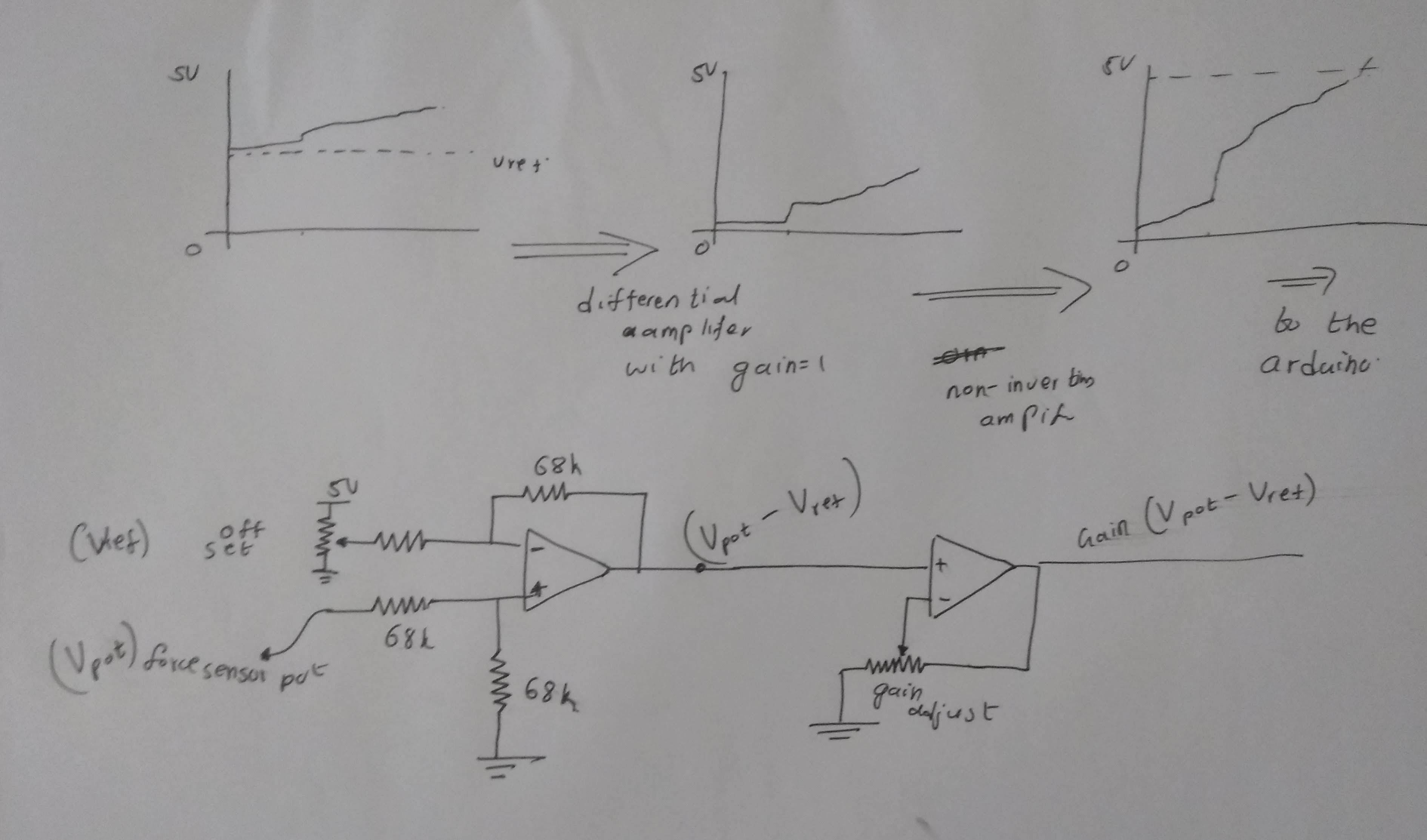 Thrust Calculator 5 Steps Instructables
