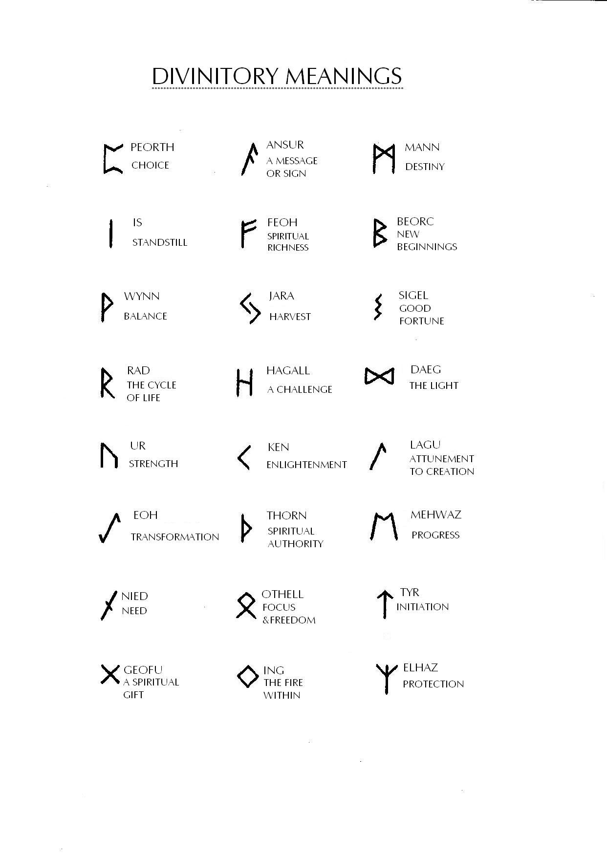 How to Make a Set of Wooden Runes. 4 Steps Instructables