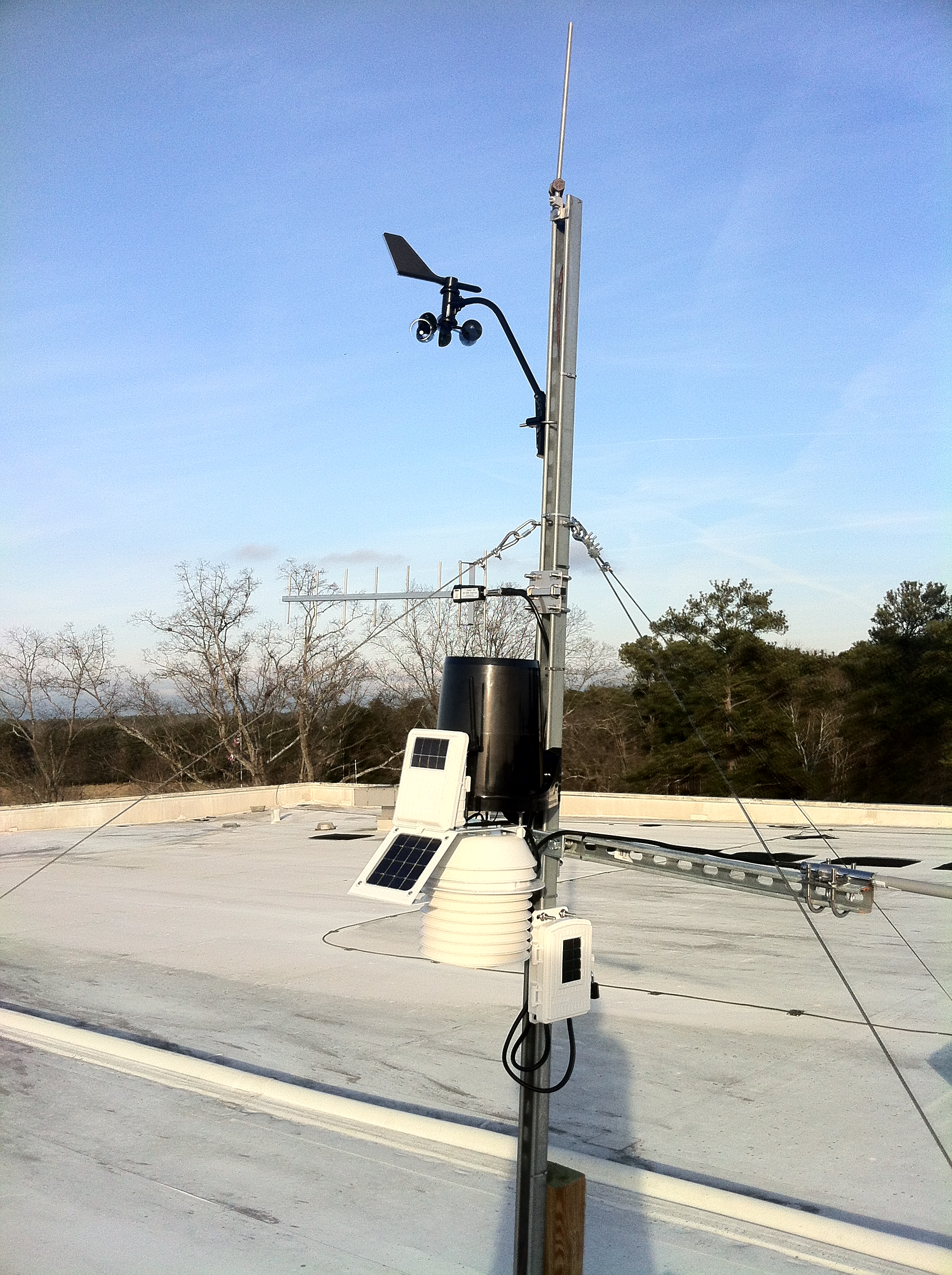 Weather Station Roof Mount Instructables