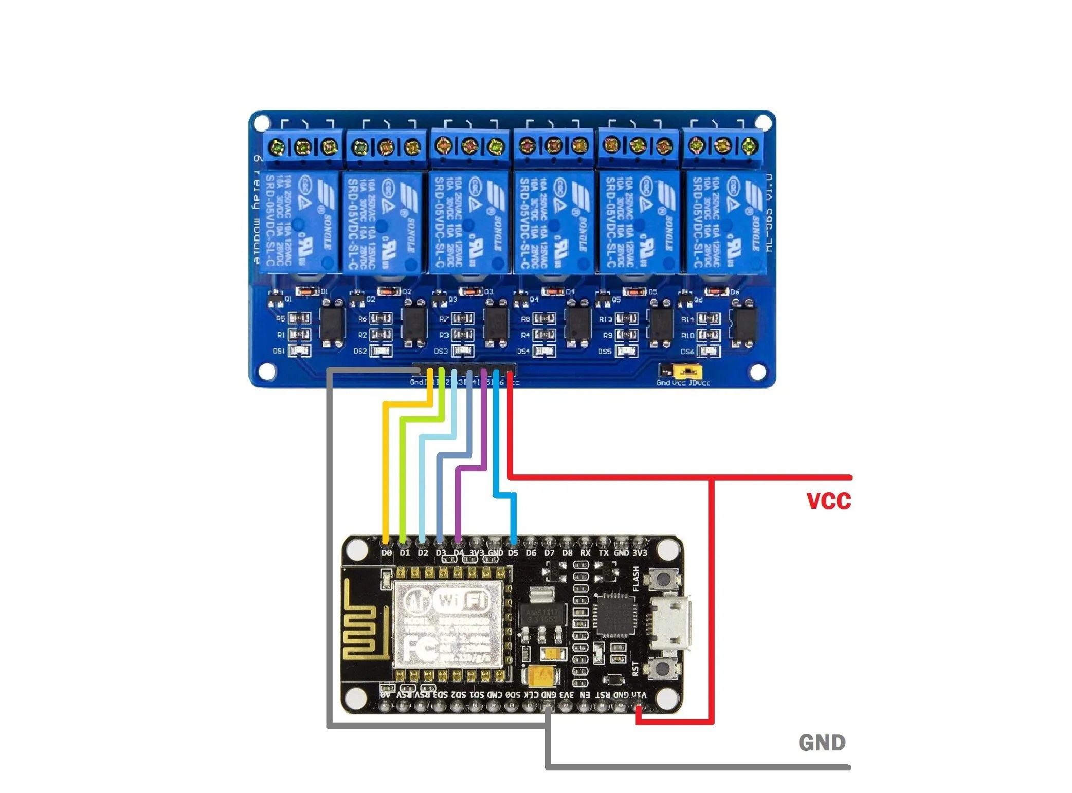 Home Automation Getting Started Guide : 12 Steps (with Pictures