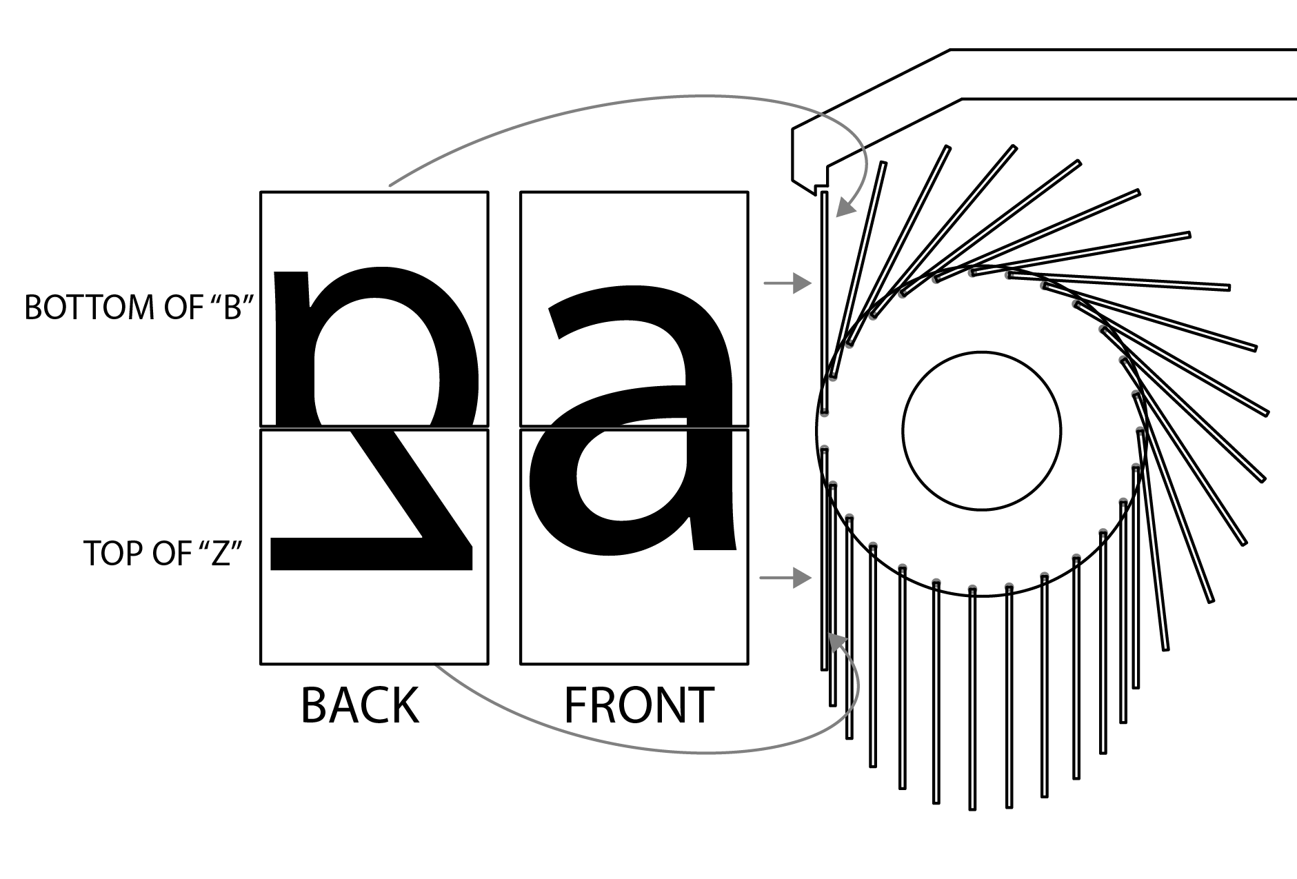 Split Flap Display 8 Steps (with Pictures) Instructables