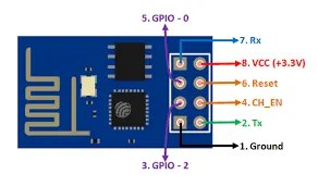 ESP01/01S RELAY MODULE TUTORIAL : 4 Steps - Instructables