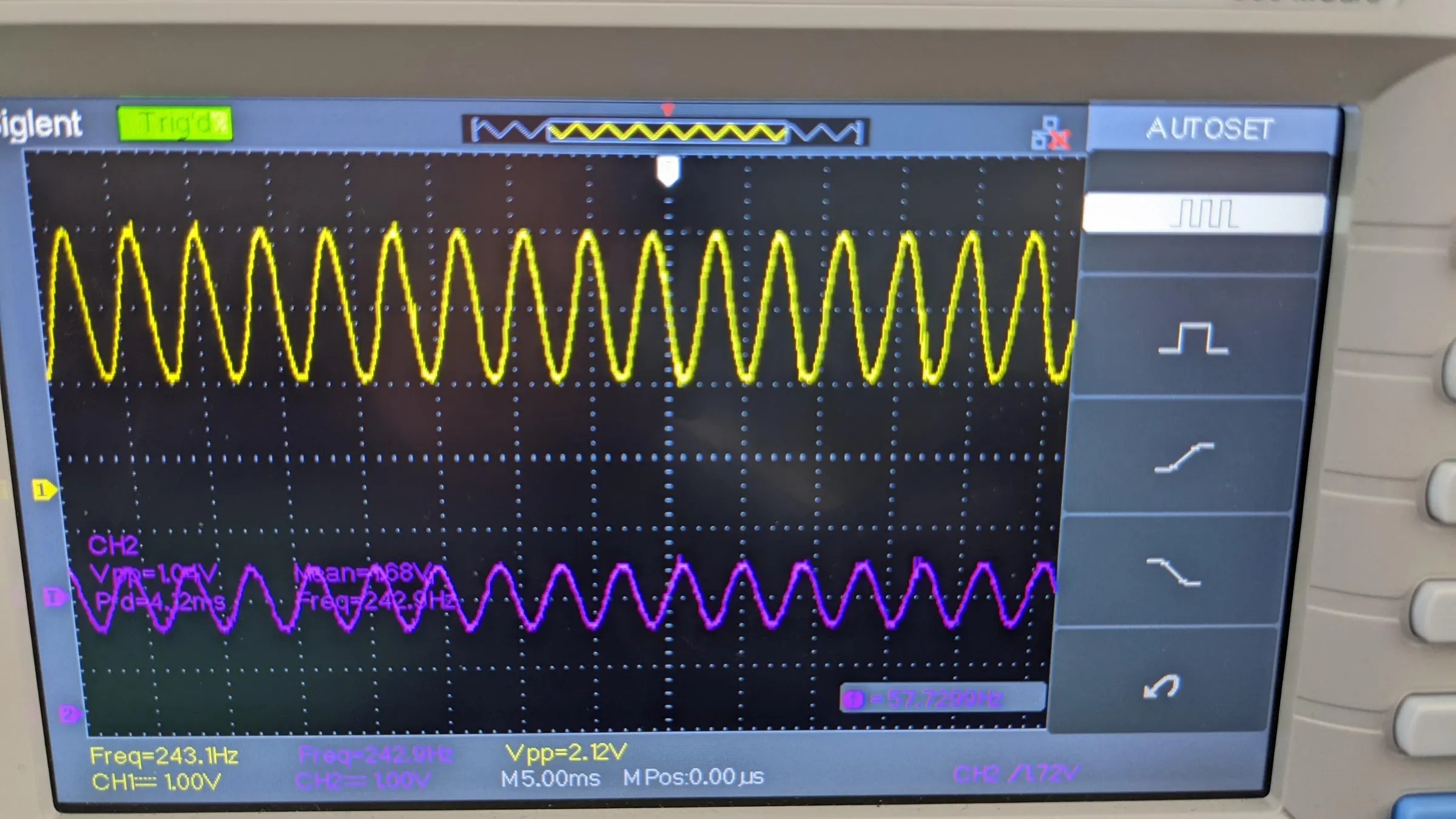 DIY MUSICAL TESLA COIL : 9 Steps - Instructables