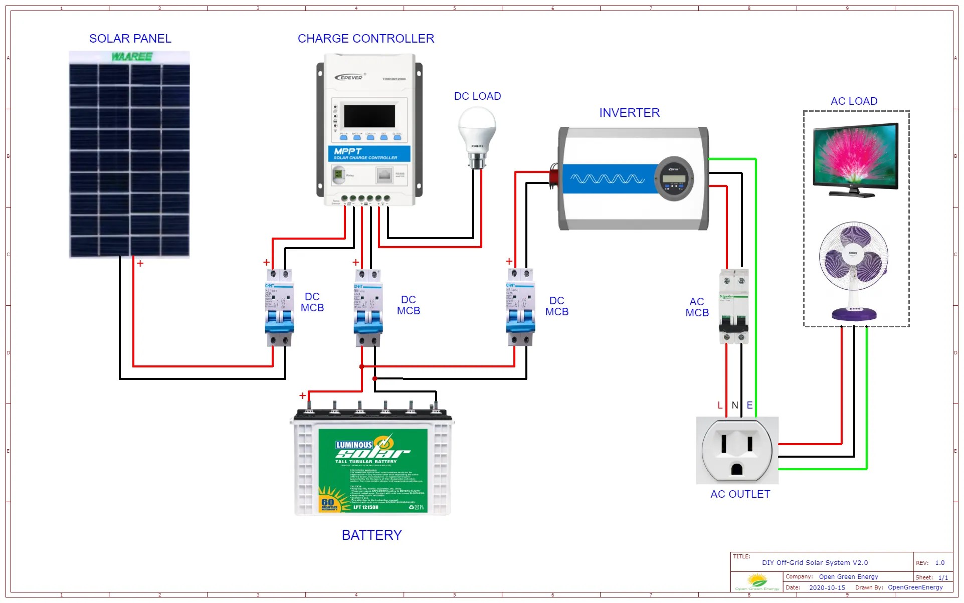 DIY OffGrid Solar System V2.0 36 Steps (with Pictures) Instructables