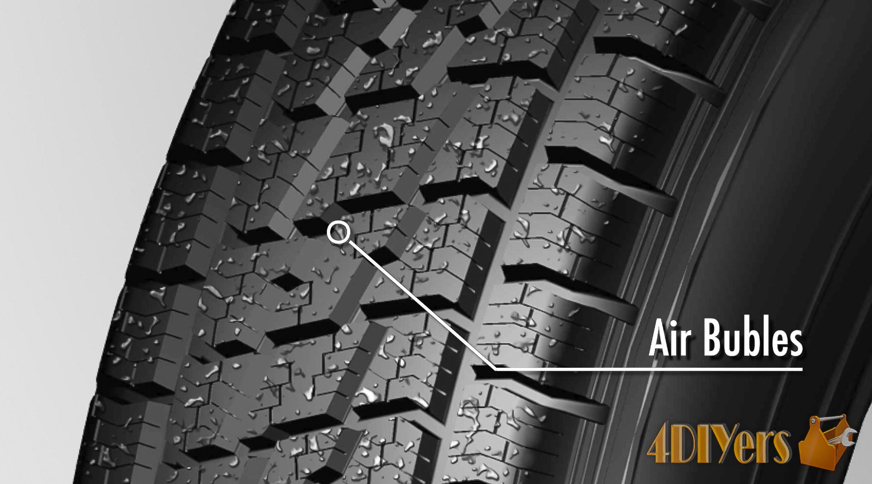 When to Install or Remove Winter Tires Instructables