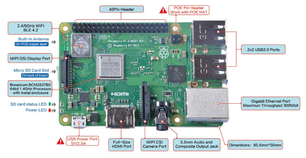 How to Make Your Own Game Console 6 Steps (with Pictures) Instructables