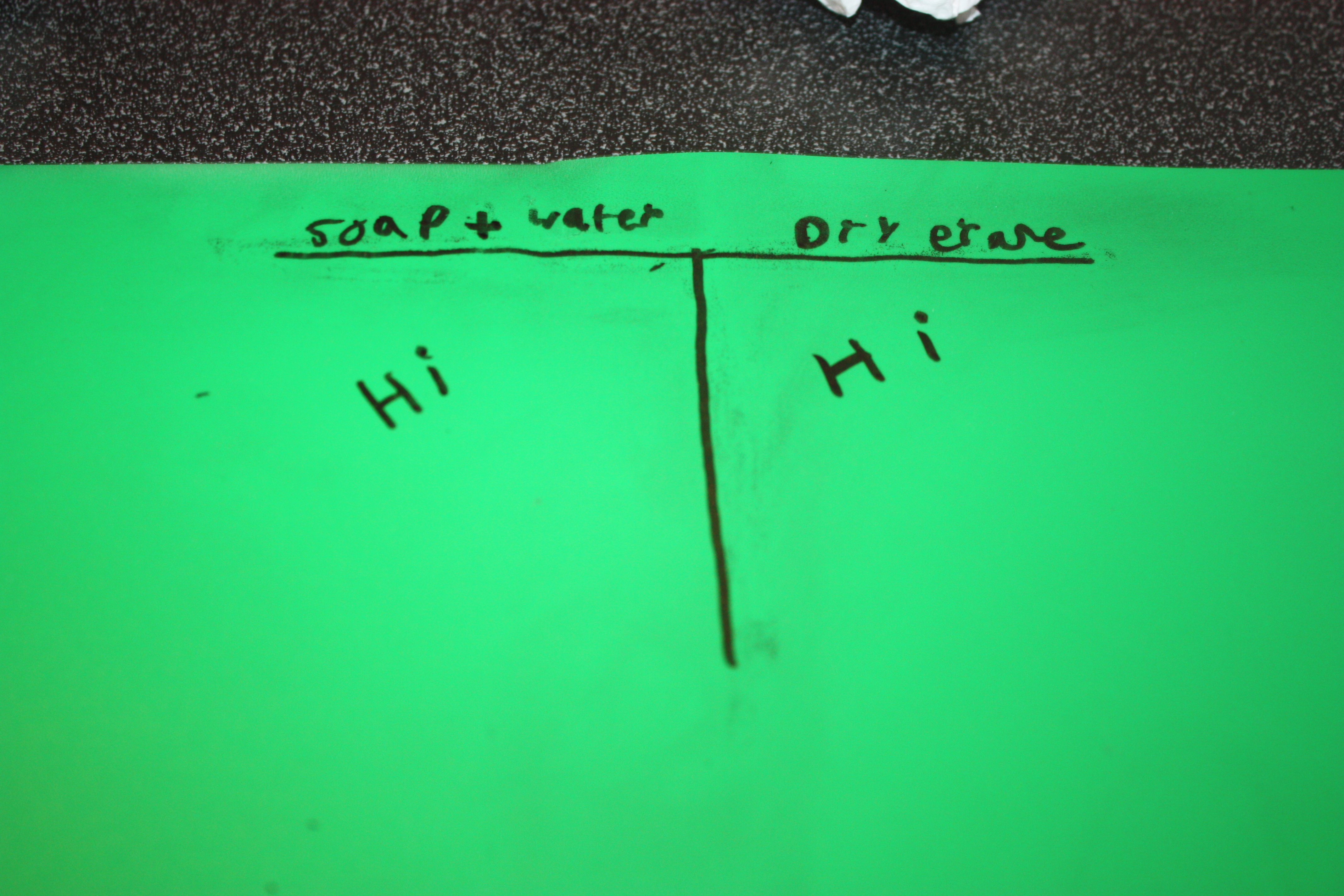 How to Get Permanent Marker Off of a Plastic Folder 5 Steps