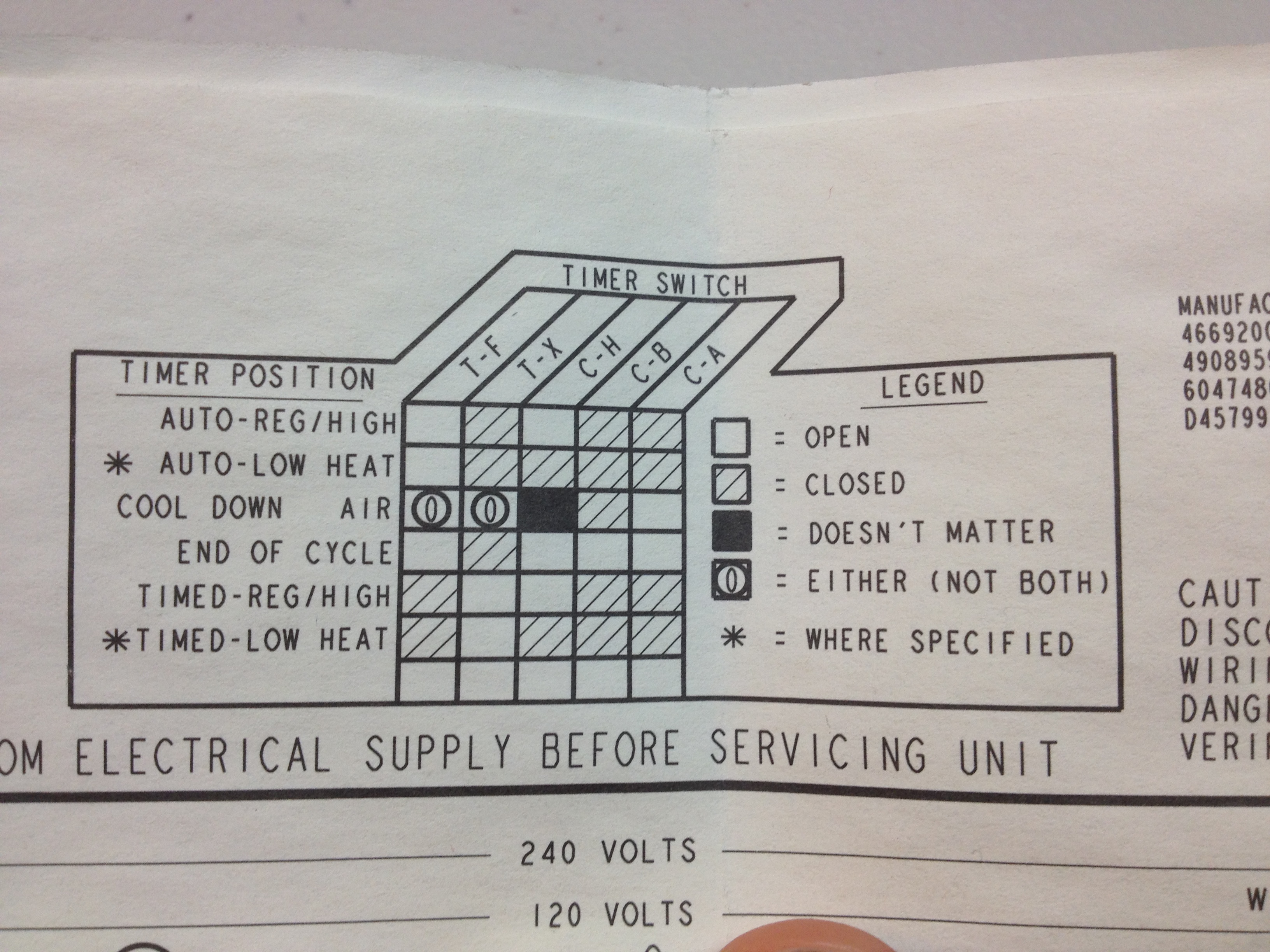 Test and Repair a Clothes Dryer Switch 4 Steps Instructables