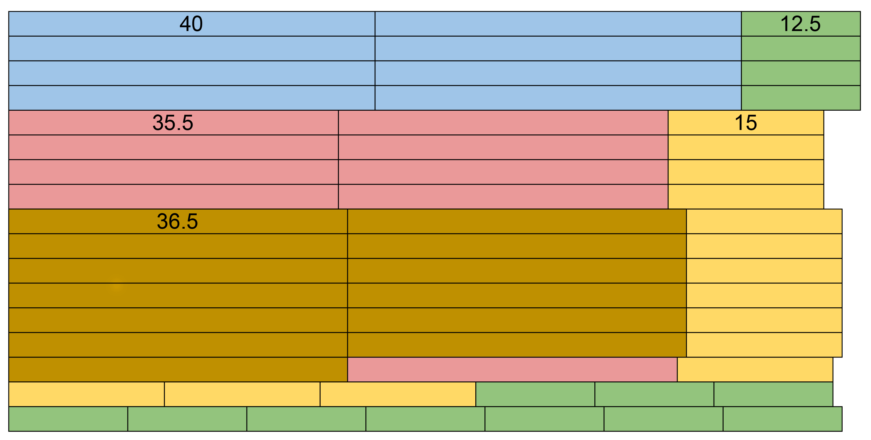 Modern BoxJoint Coffee Table 16 Steps (with Pictures) Instructables