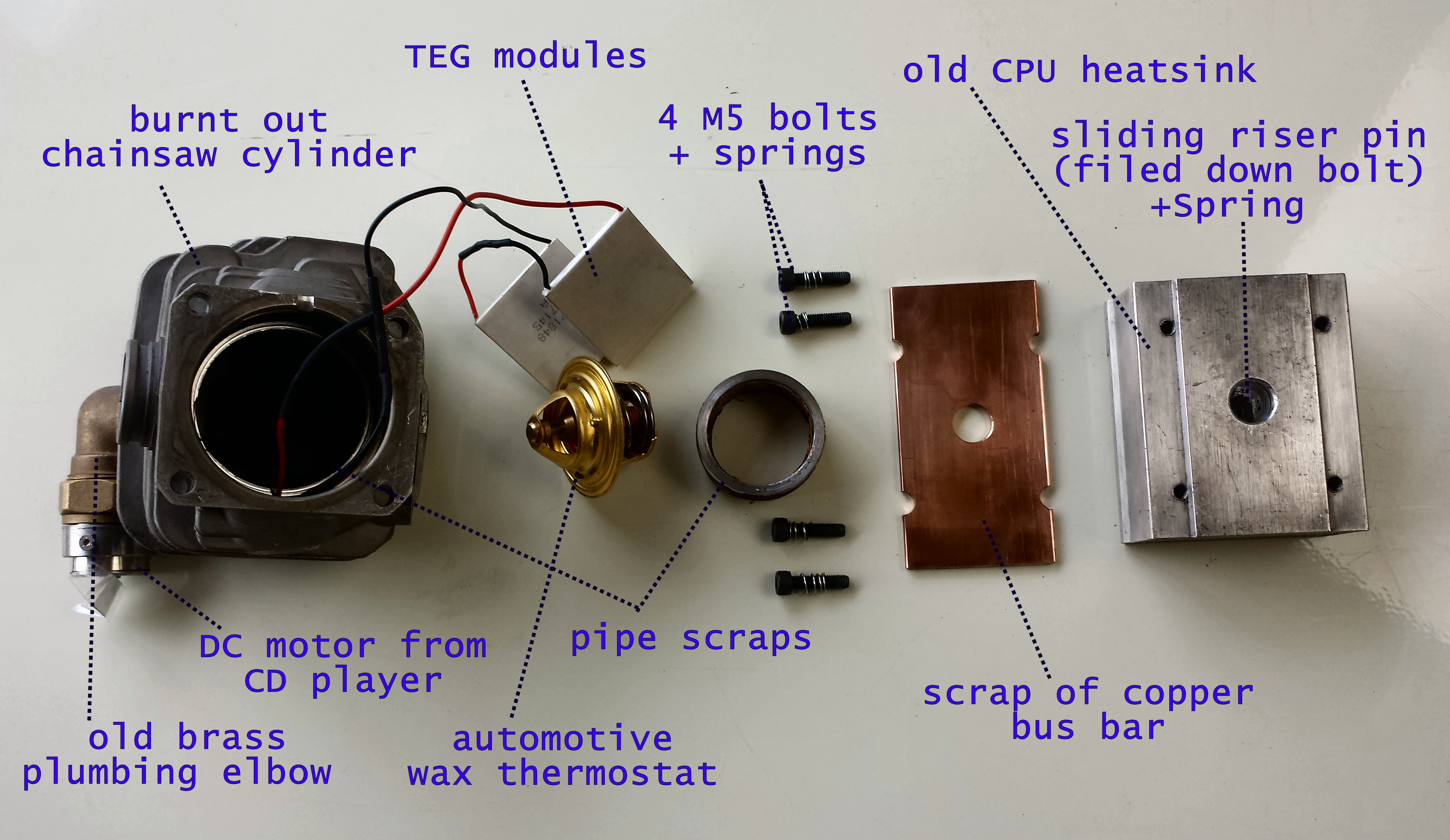 Improved Stove Top Fan (from Junk) 24 Steps (with Pictures