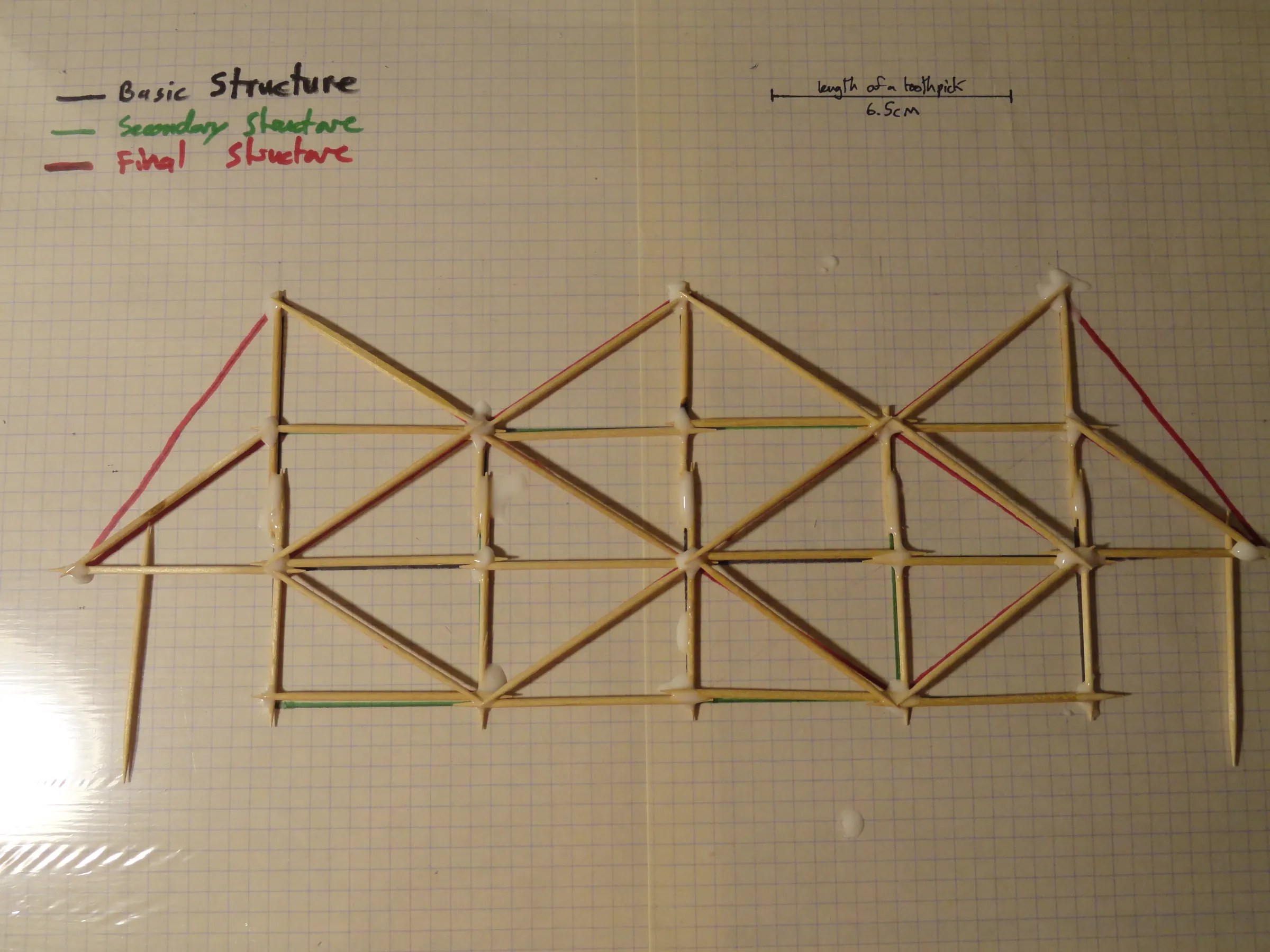 Toothpick Bridge 10 Steps (with Pictures) Instructables