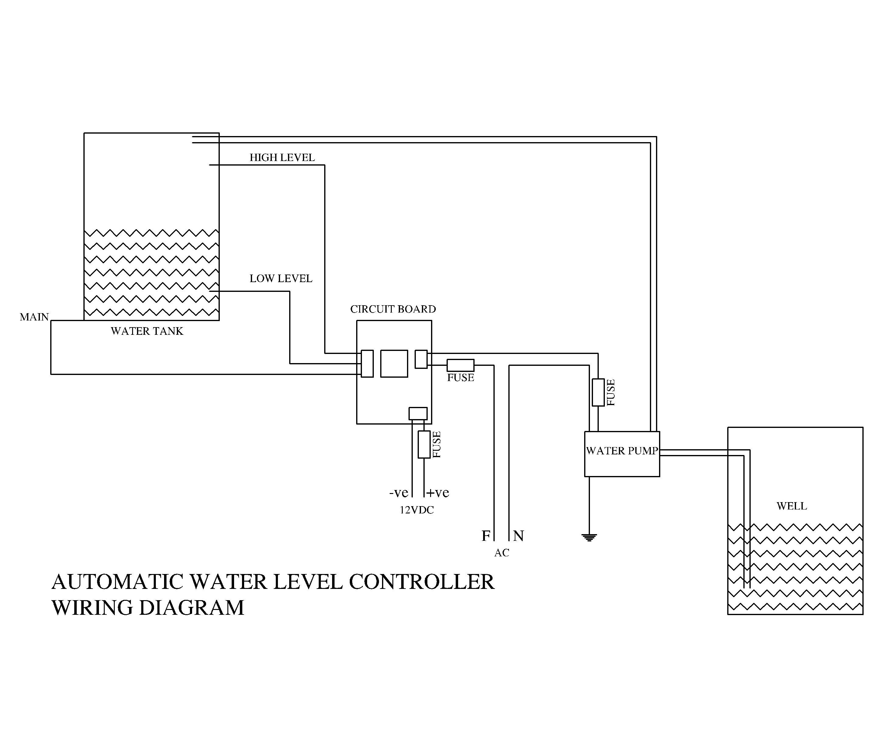 $1 AUTOMATIC WATER LEVEL CONTROLLER : 5 Steps (with Pictures