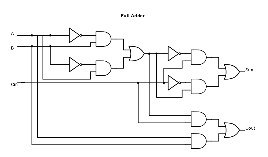 4-bit Binary Calculator : 11 Steps (with Pictures) - Instructables