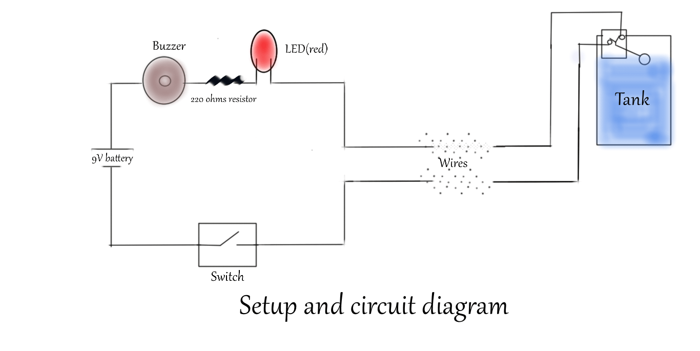 Simple Over Head Water Tank Alarm 4 Steps Instructables
