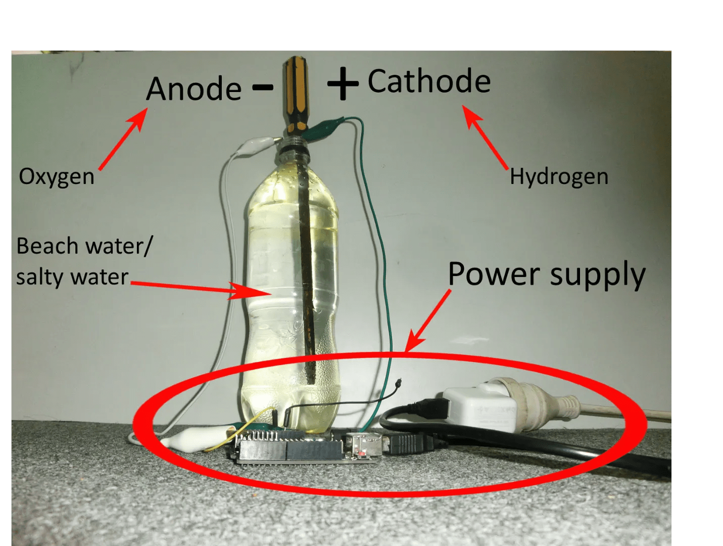 Remove Rust Easily and Effectively With Salt and Electricity. 5 Steps