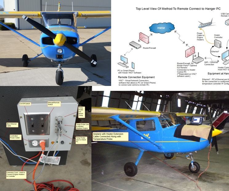 Sale > homemade aircraft engine preheater > in stock